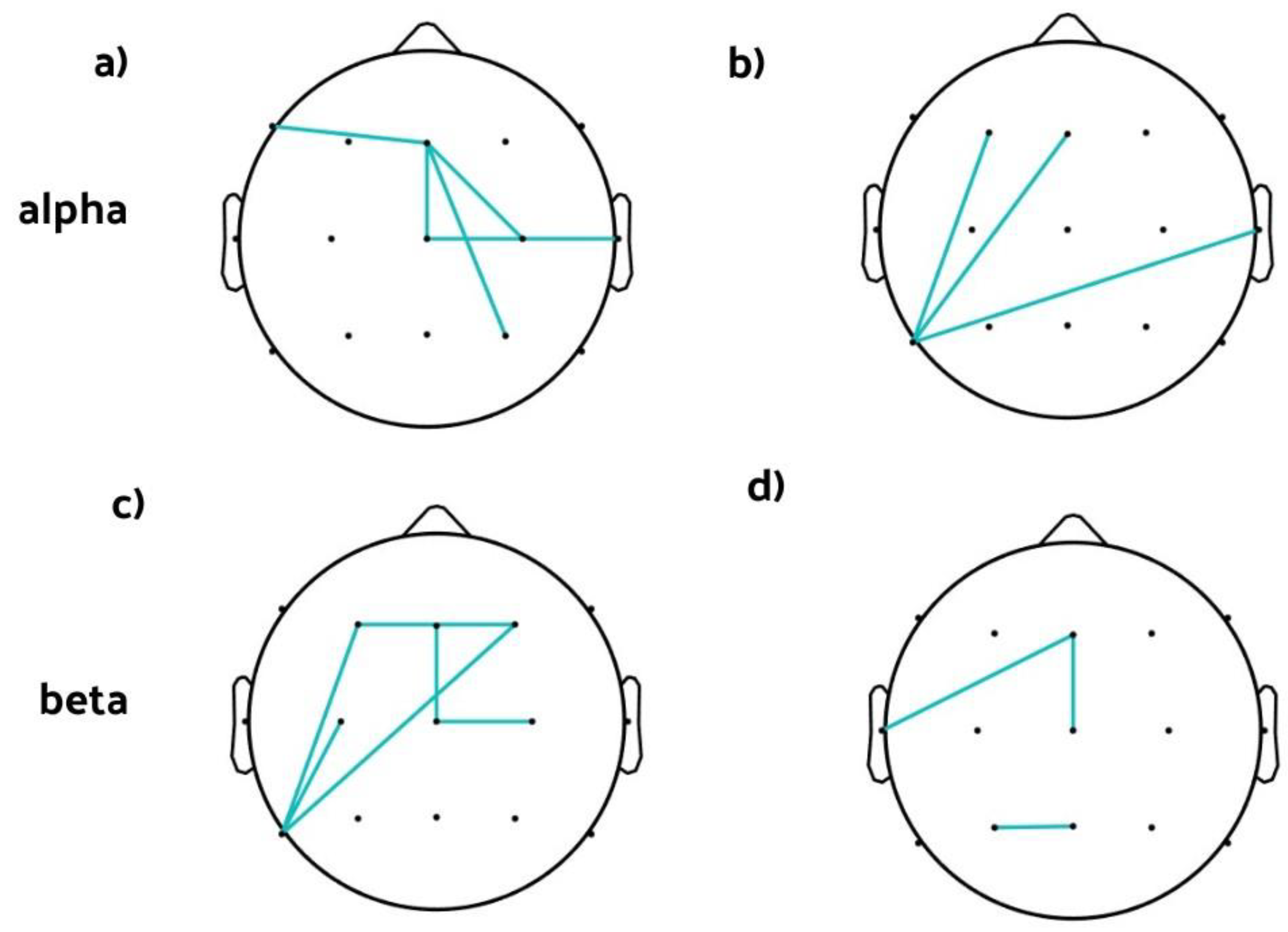 Electronics 12 04432 g007