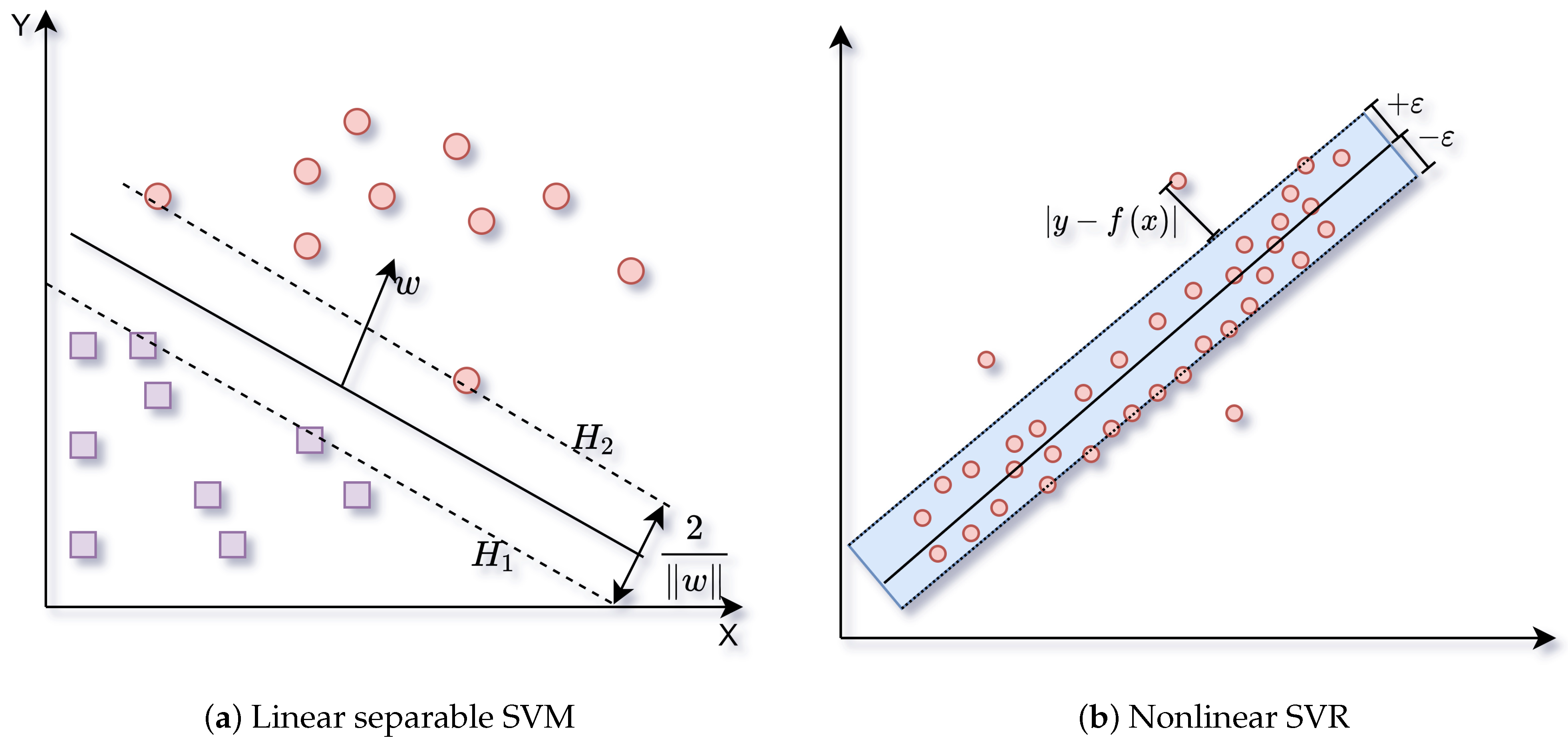Electronics 12 04433 g003