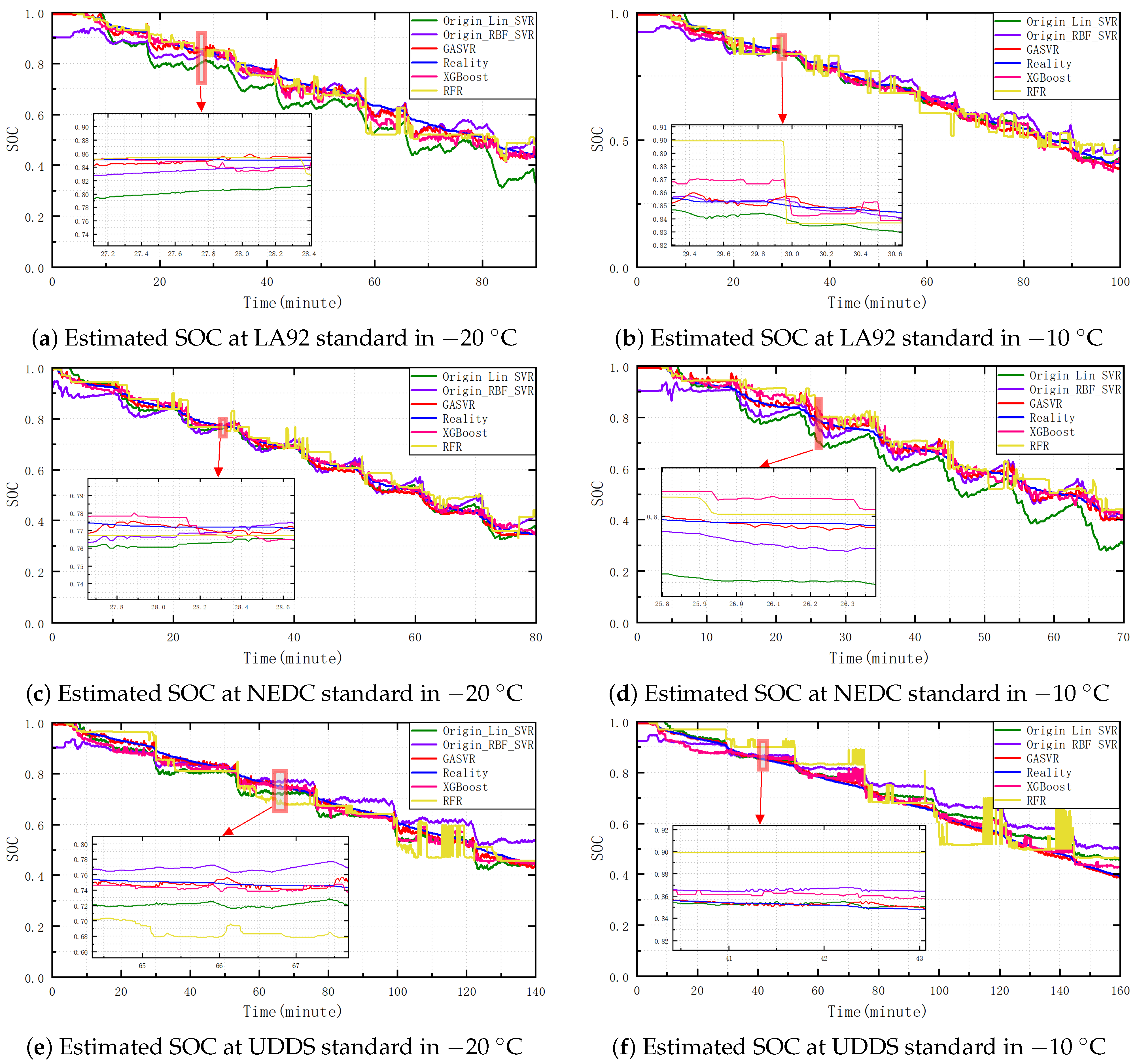 Electronics 12 04433 g007