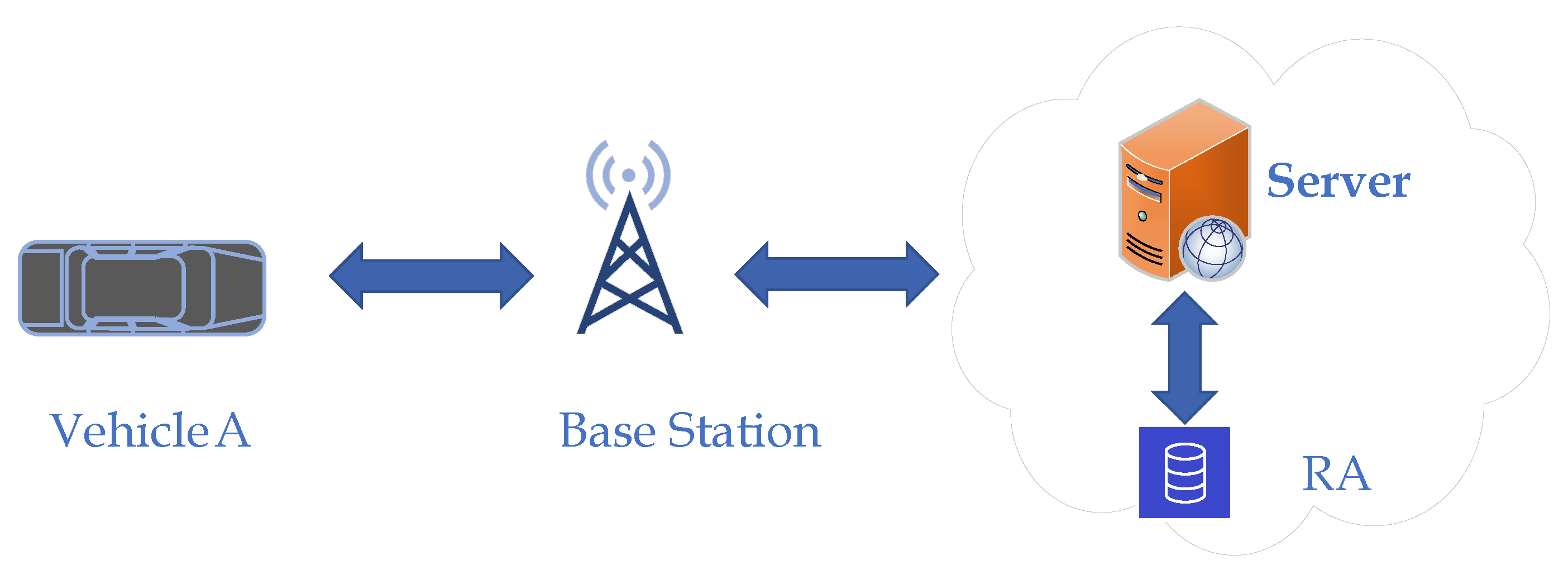 Electronics 12 04438 g002