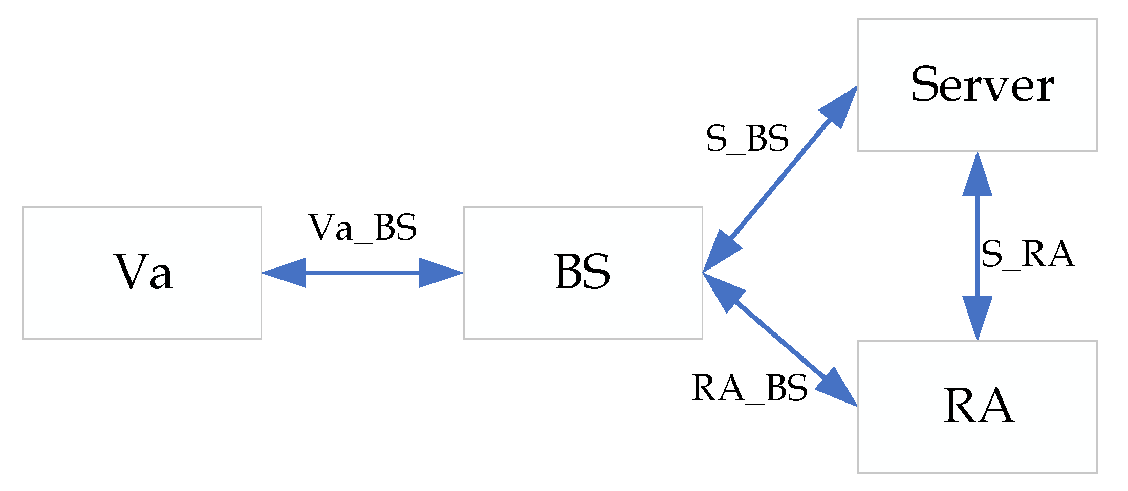 Electronics 12 04438 g004