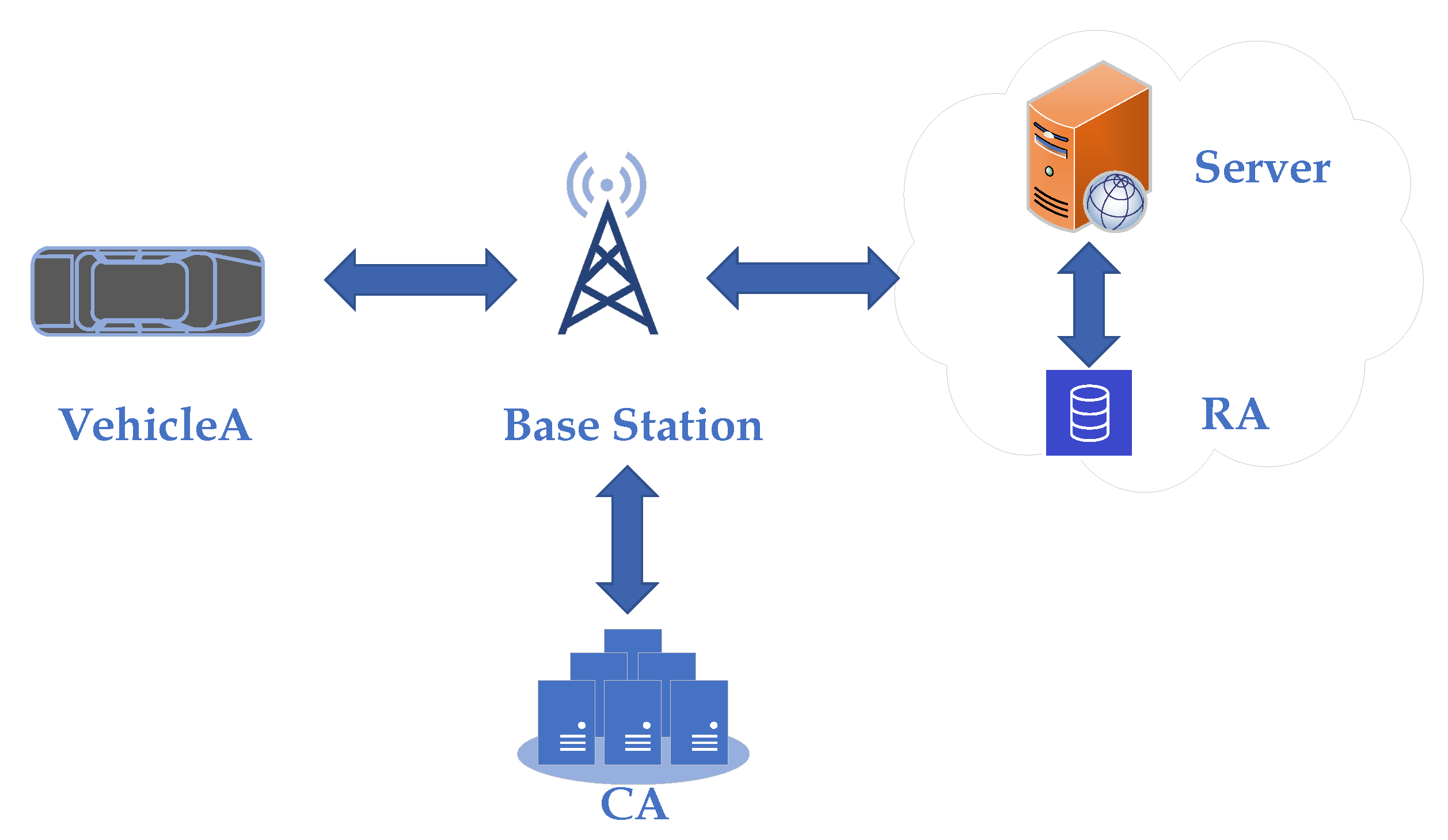 Electronics 12 04438 g006