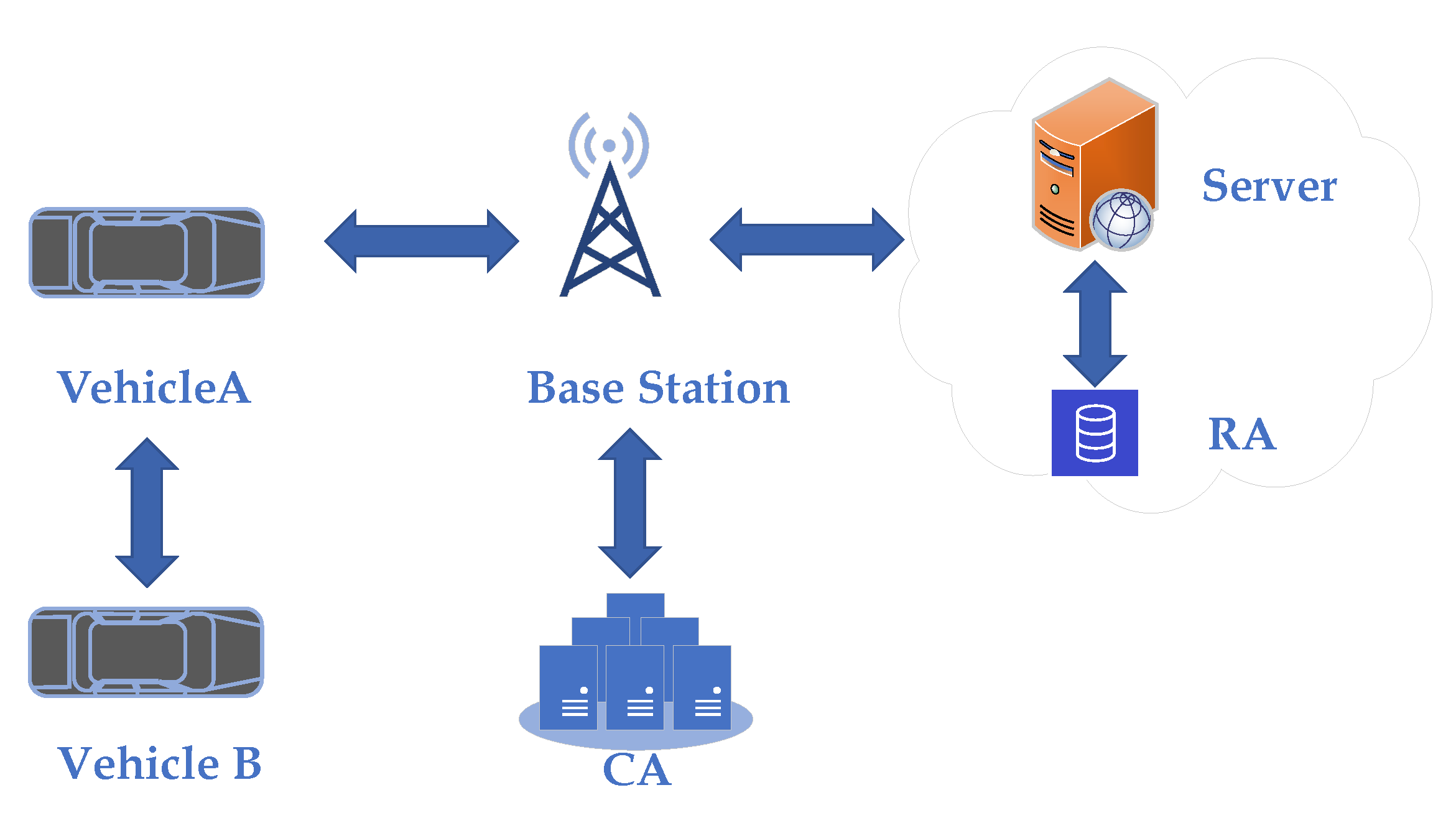Electronics 12 04438 g009
