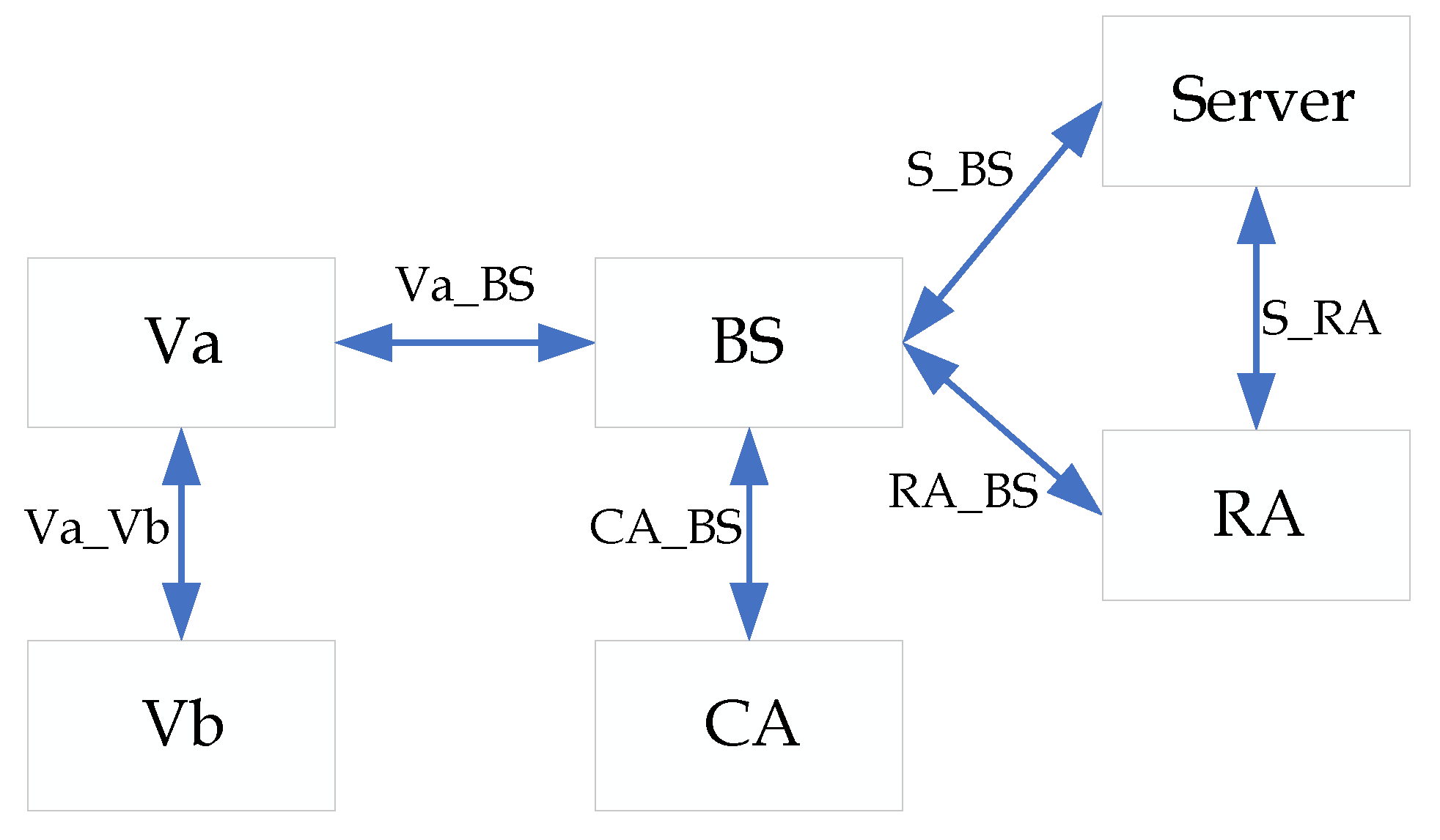 Electronics 12 04438 g010
