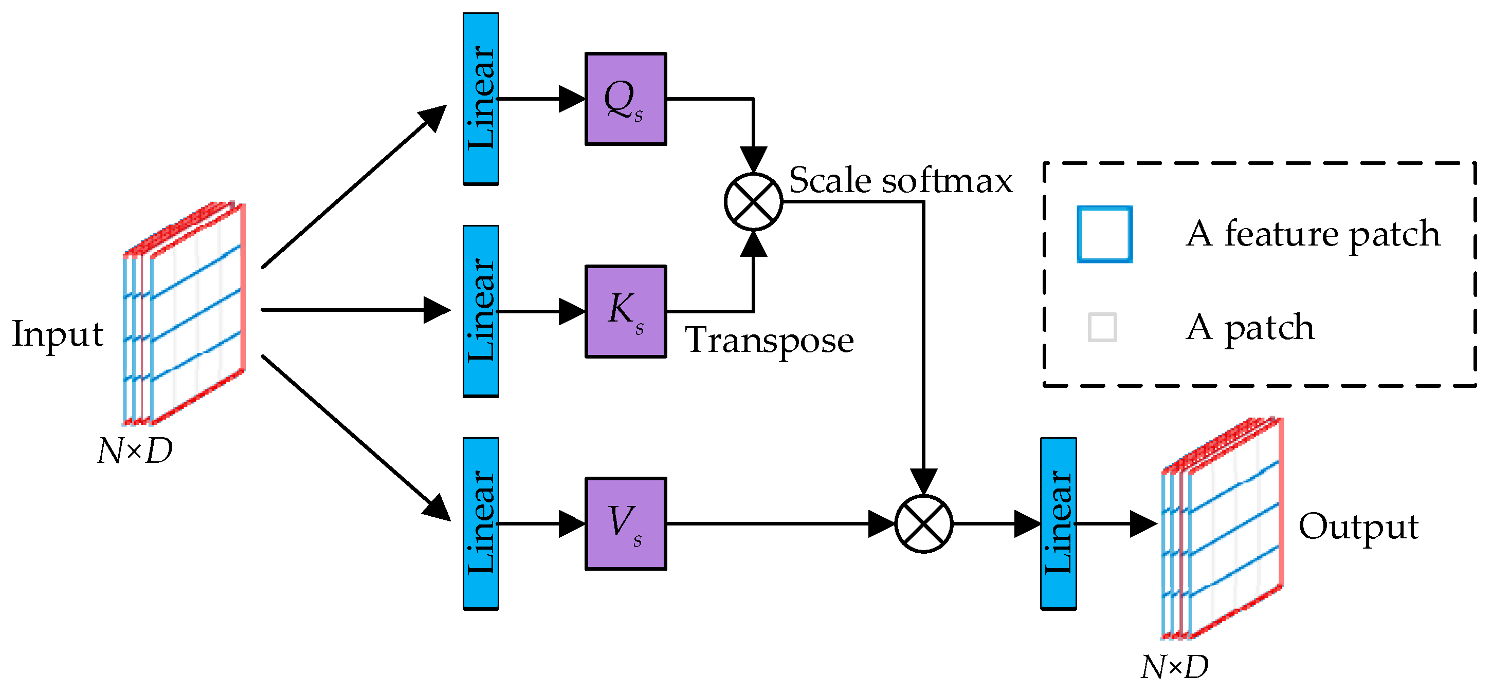 Electronics 12 04441 g004