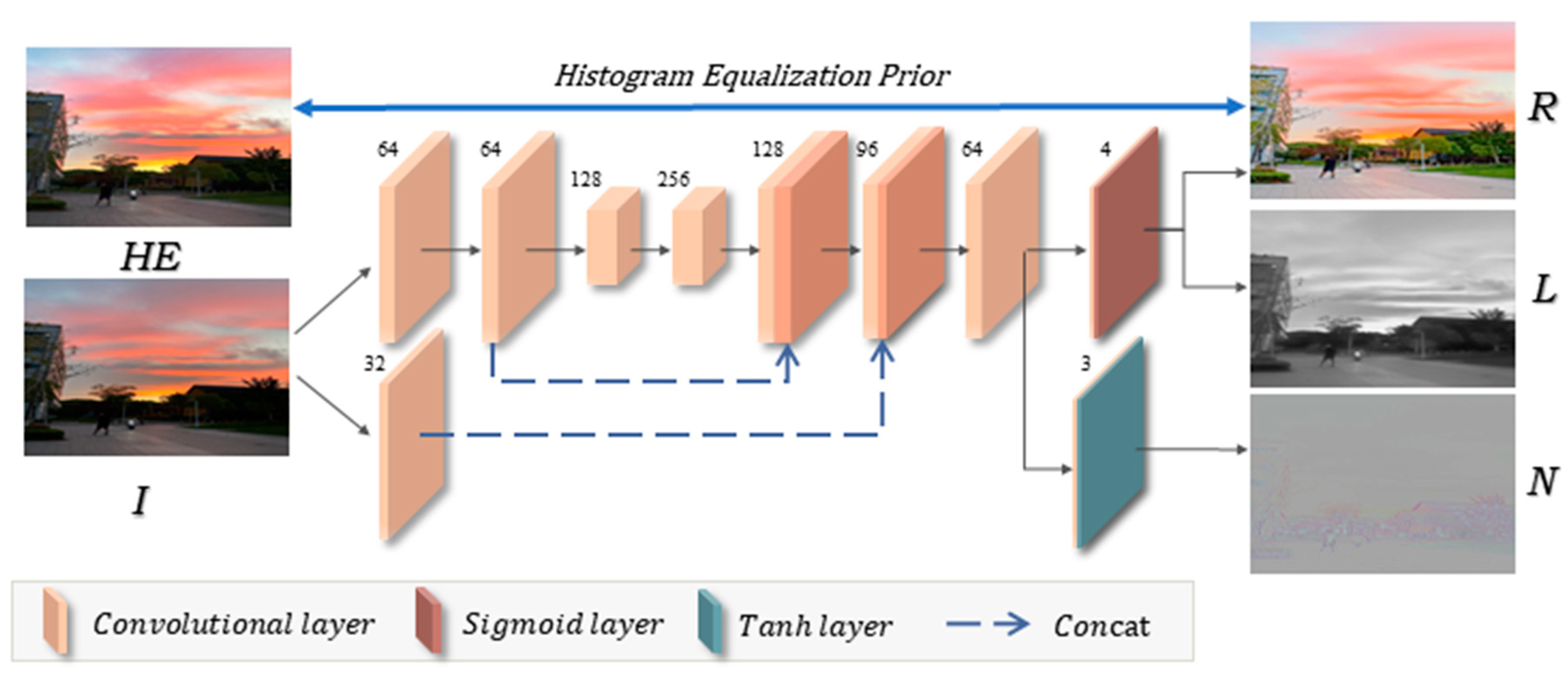 Electronics 12 04445 g002