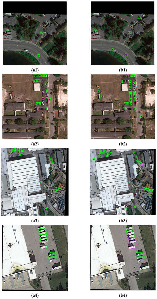 An Efficient Detector with Auxiliary Network for Remote Sensing Object ...