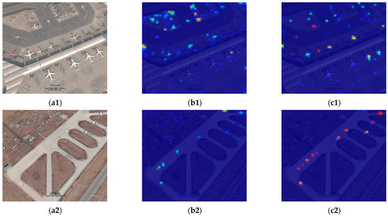 An Efficient Detector with Auxiliary Network for Remote Sensing Object ...