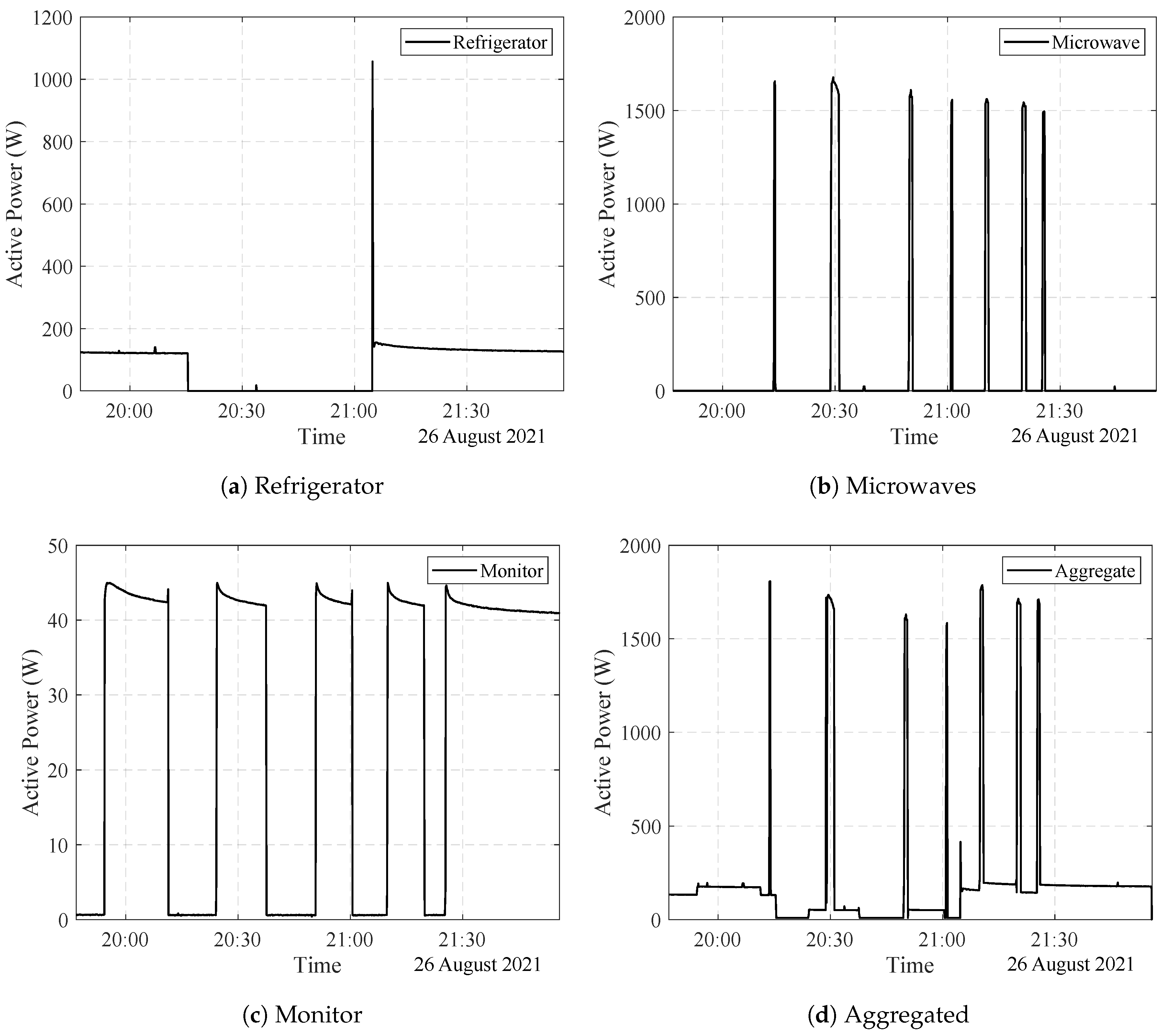 Electronics 12 04453 g011