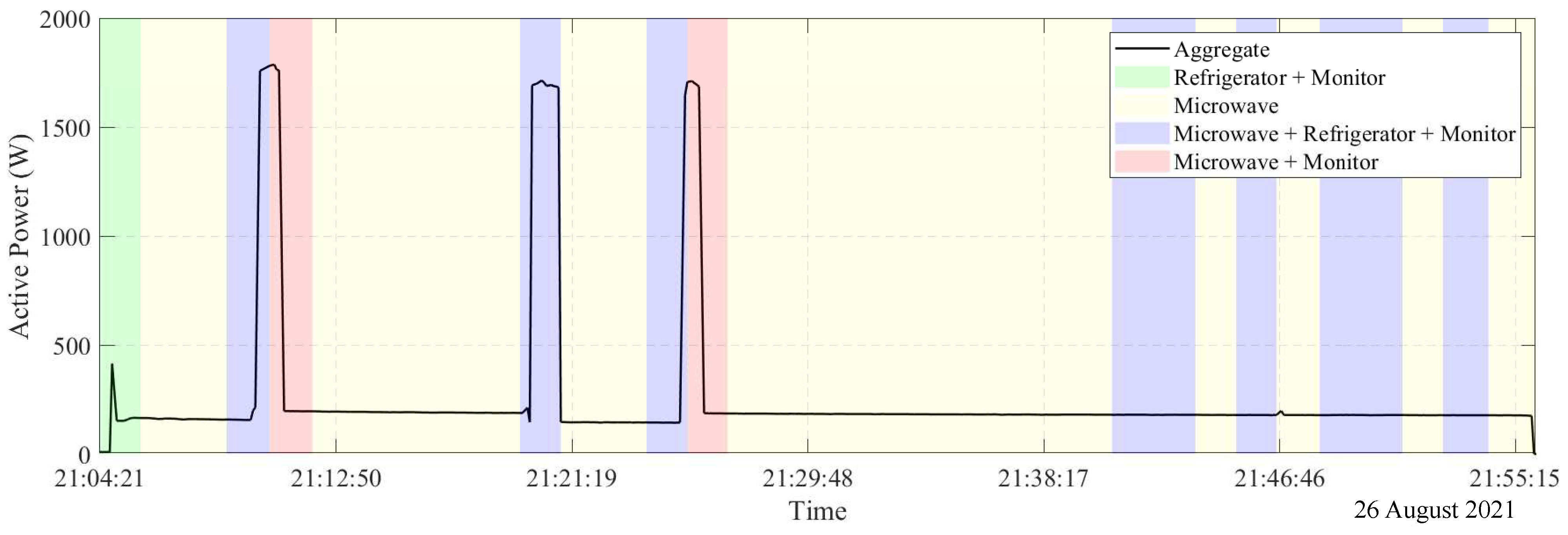Electronics 12 04453 g012