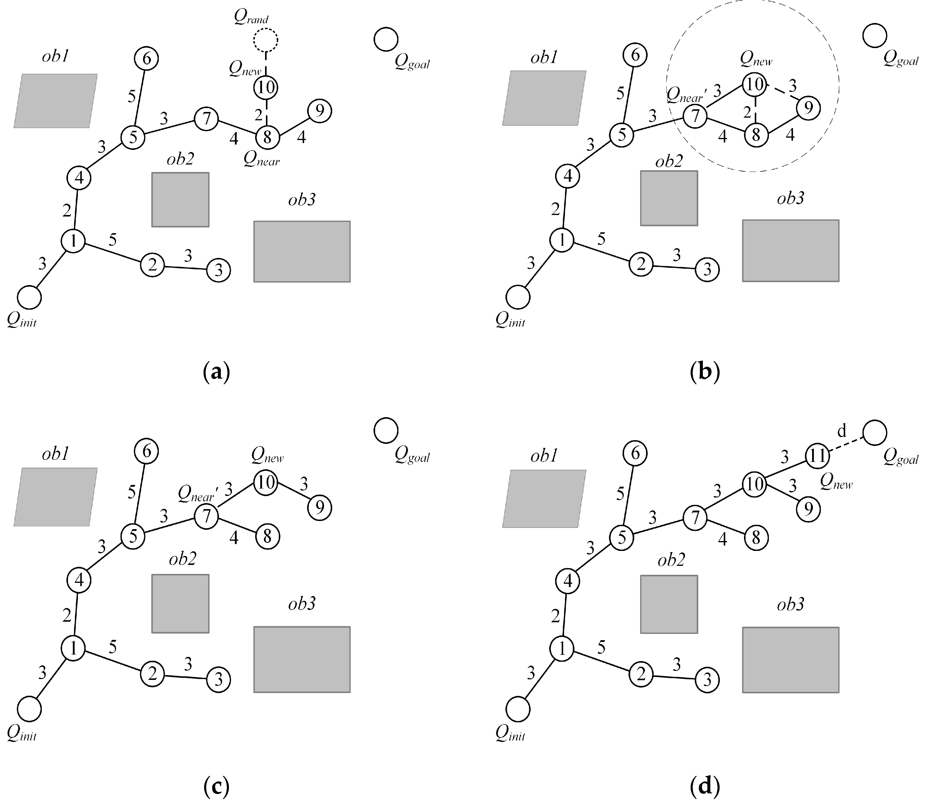 Electronics 12 04455 g003
