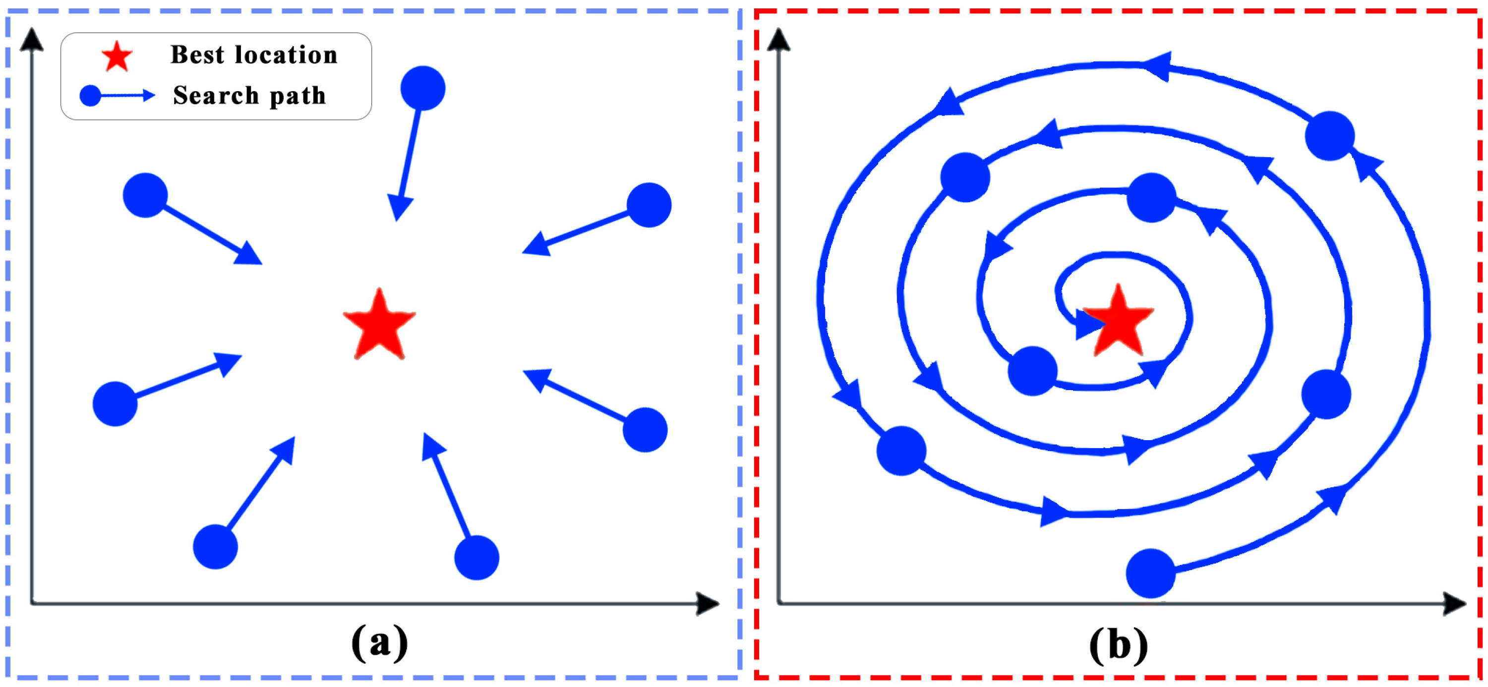 Electronics 12 04462 g004