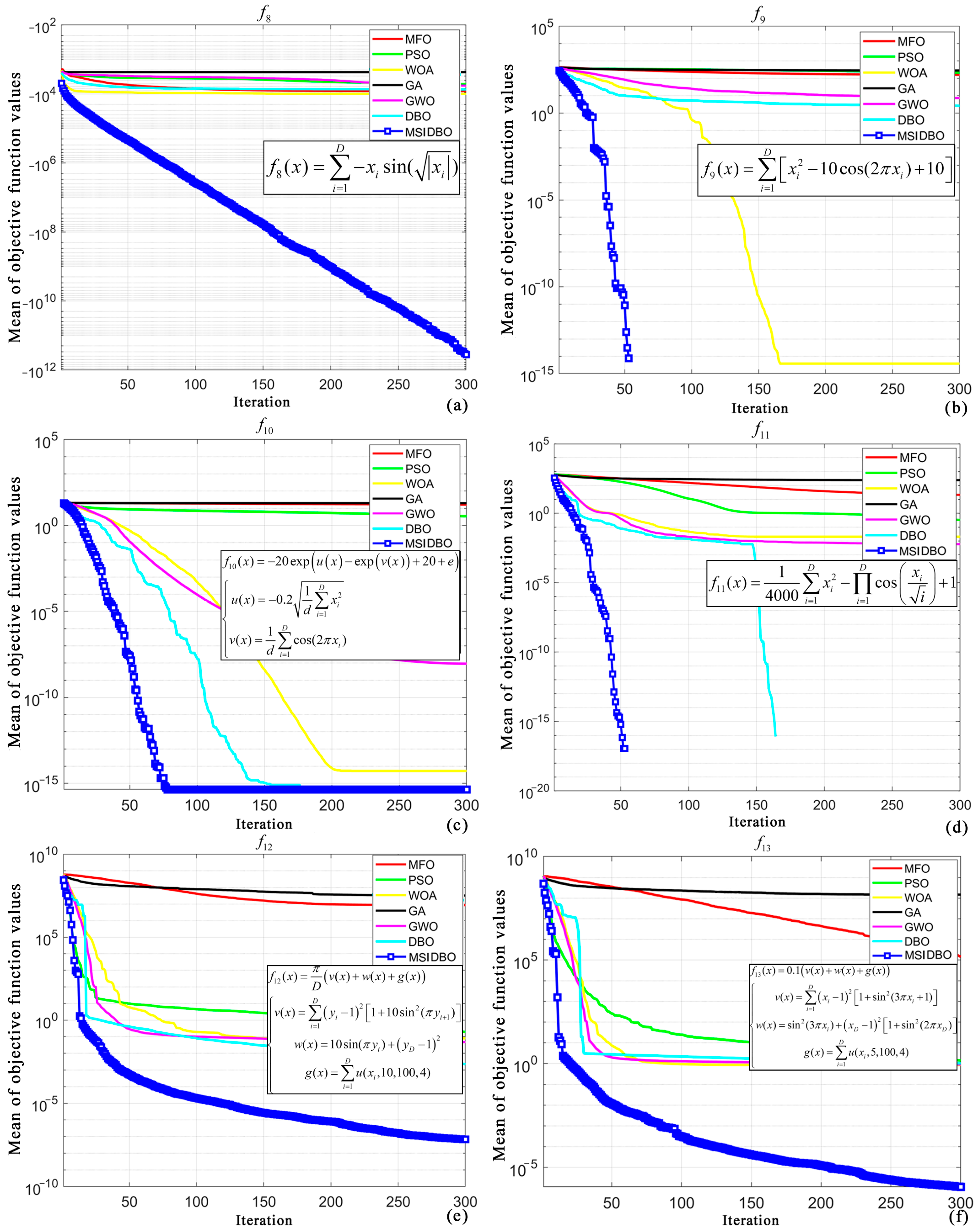 Electronics 12 04462 g007