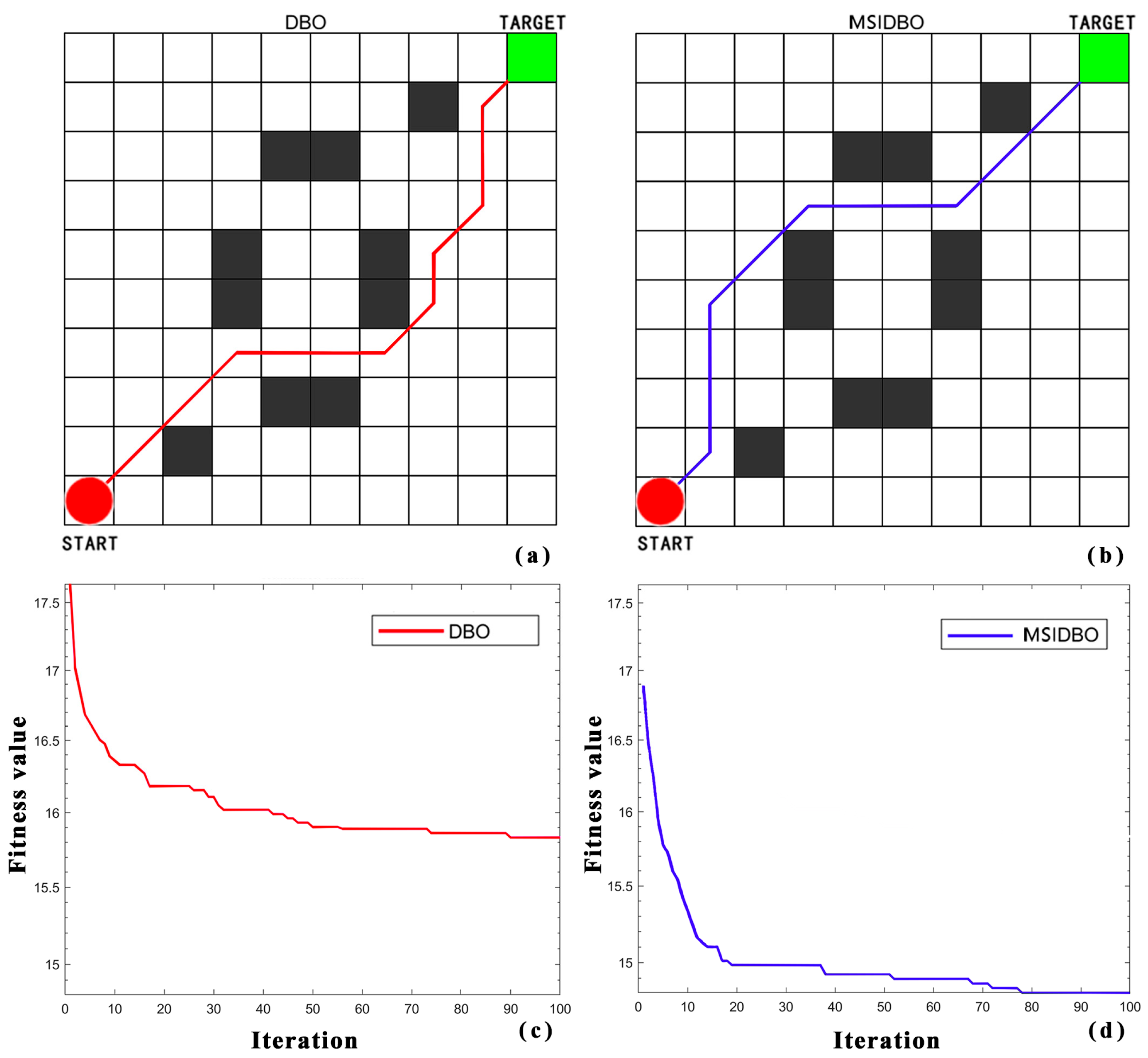 Electronics 12 04462 g010