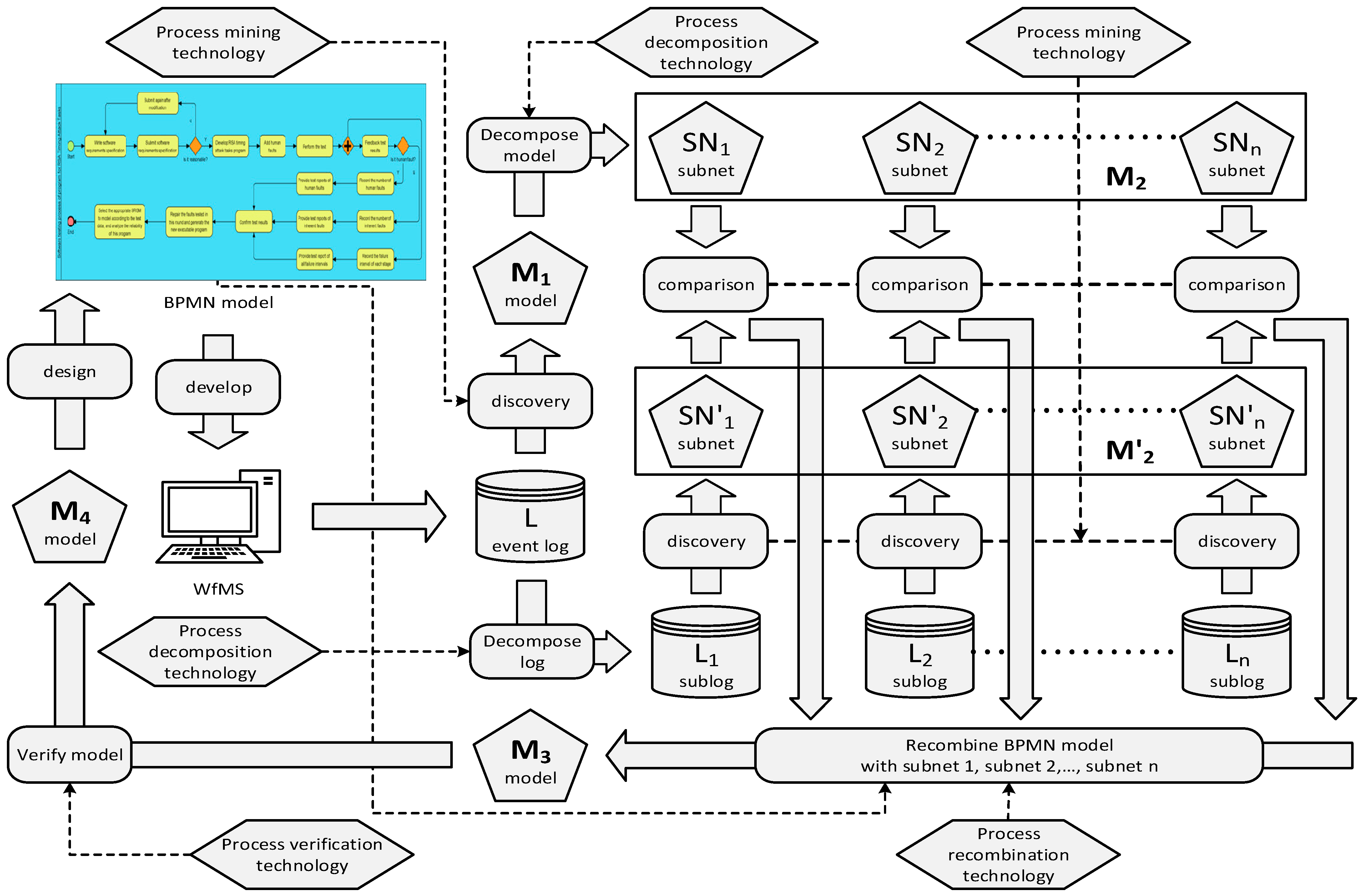 Electronics 12 04464 g003