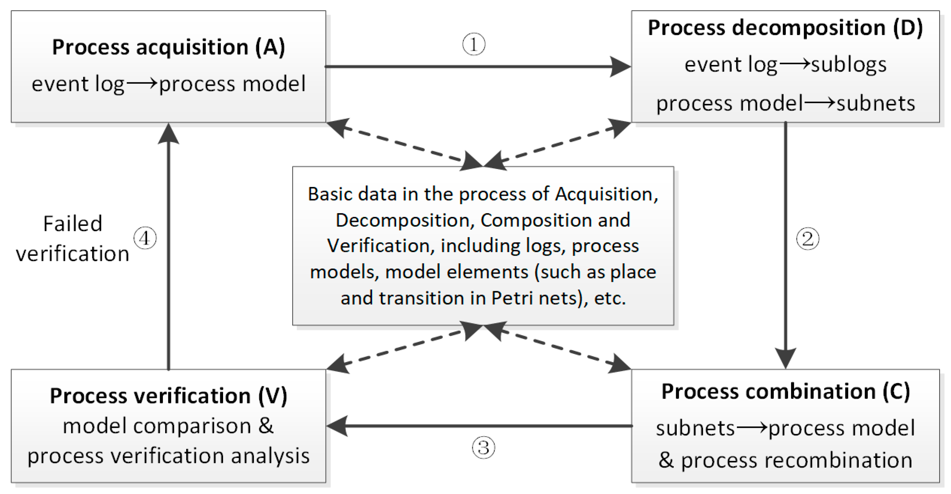 Electronics 12 04464 g004