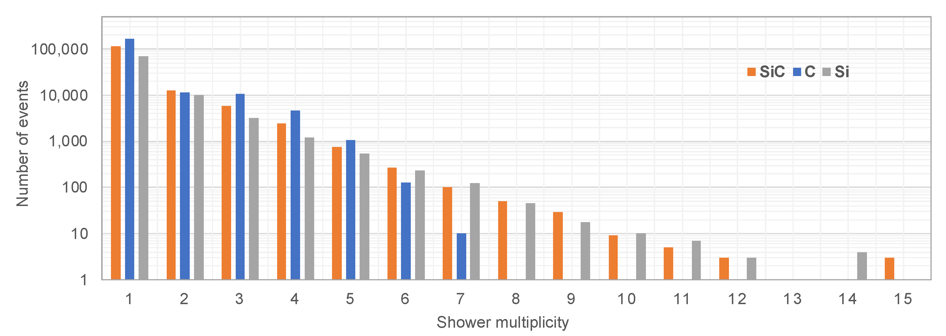 Electronics 12 04468 g004