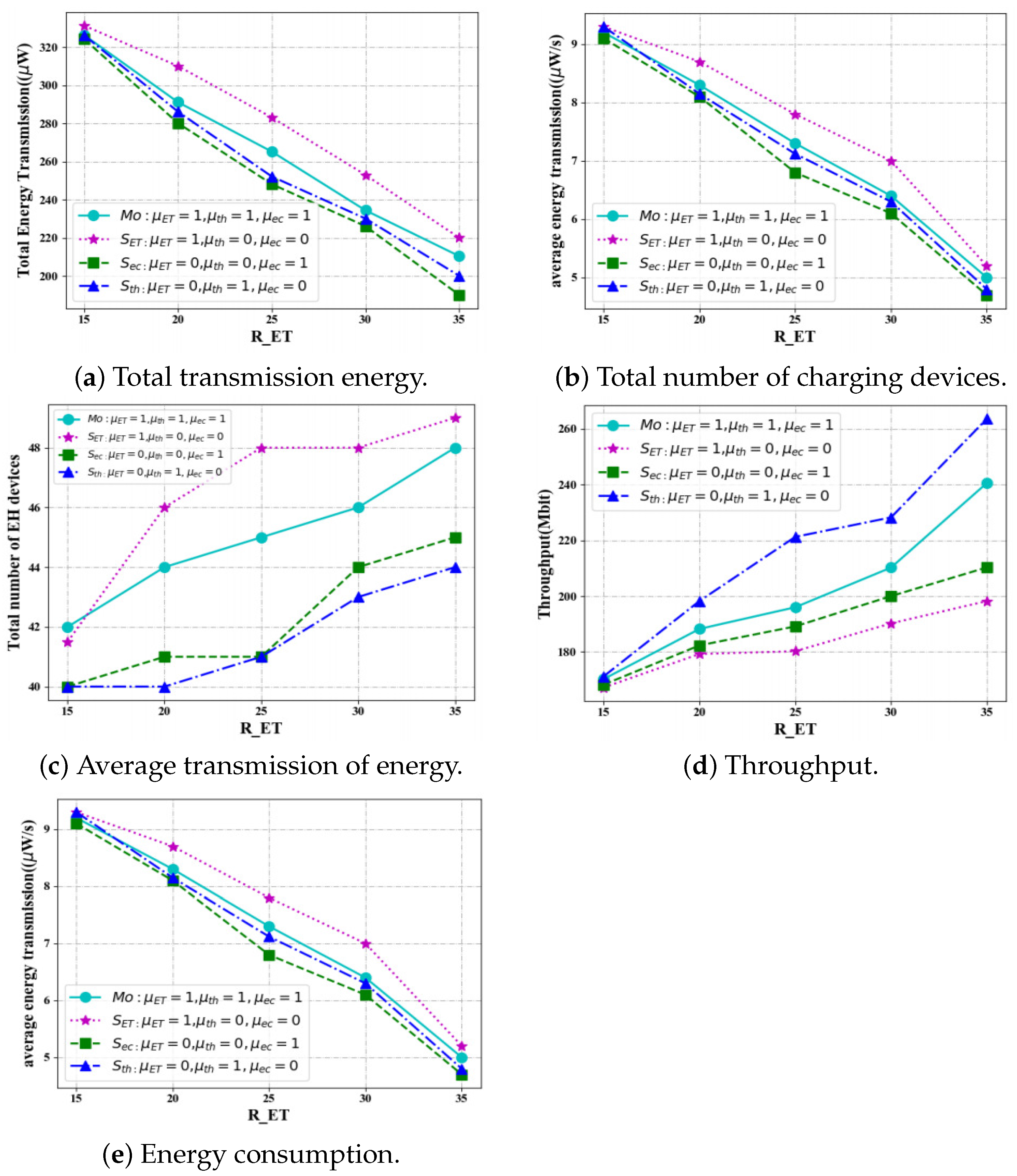 Electronics 12 04469 g008