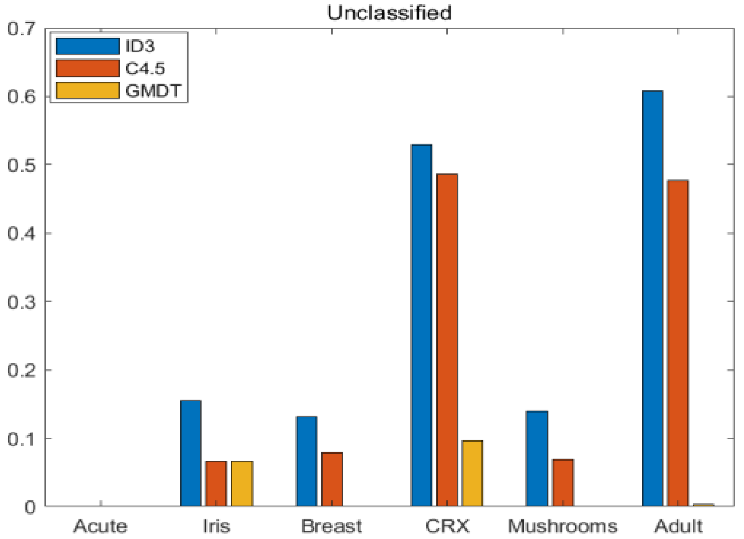 Electronics 12 04470 g004