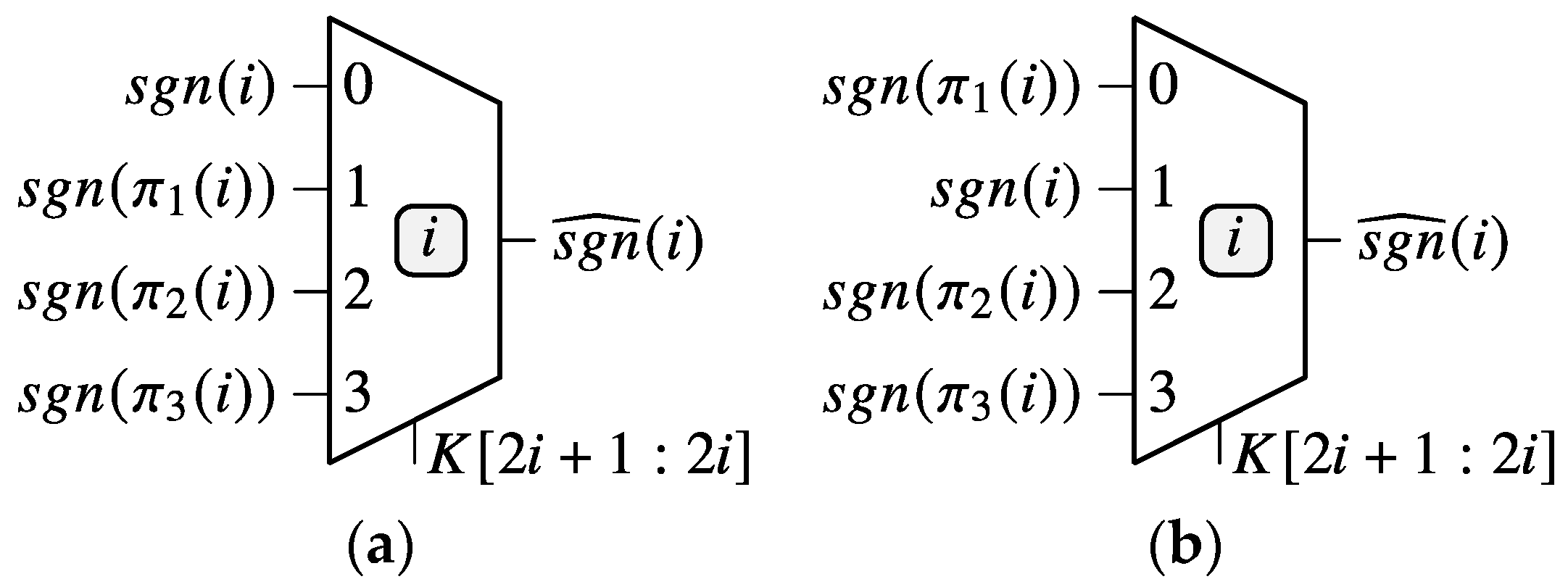 Electronics 12 04471 g005a