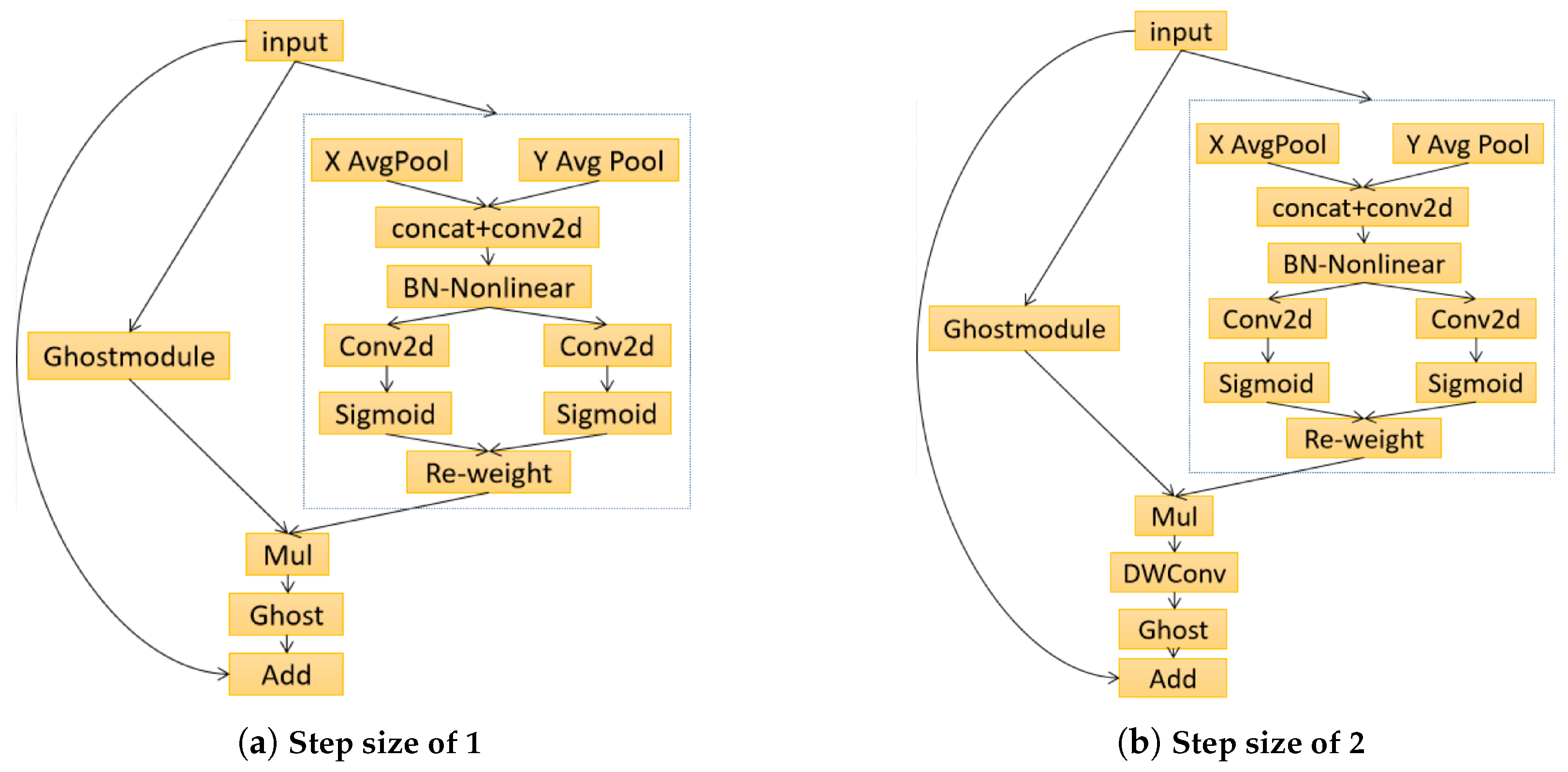 Electronics 12 04472 g002
