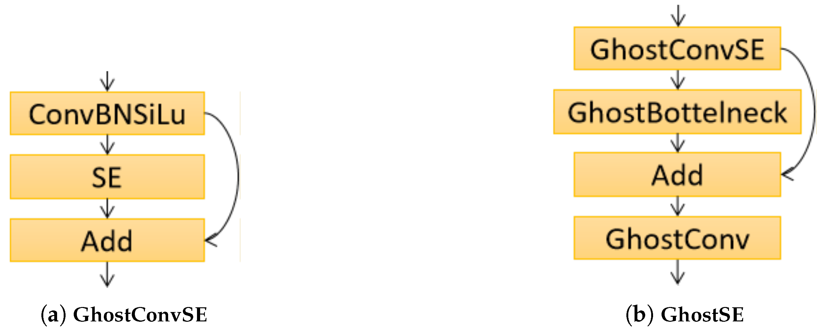 Electronics 12 04472 g003