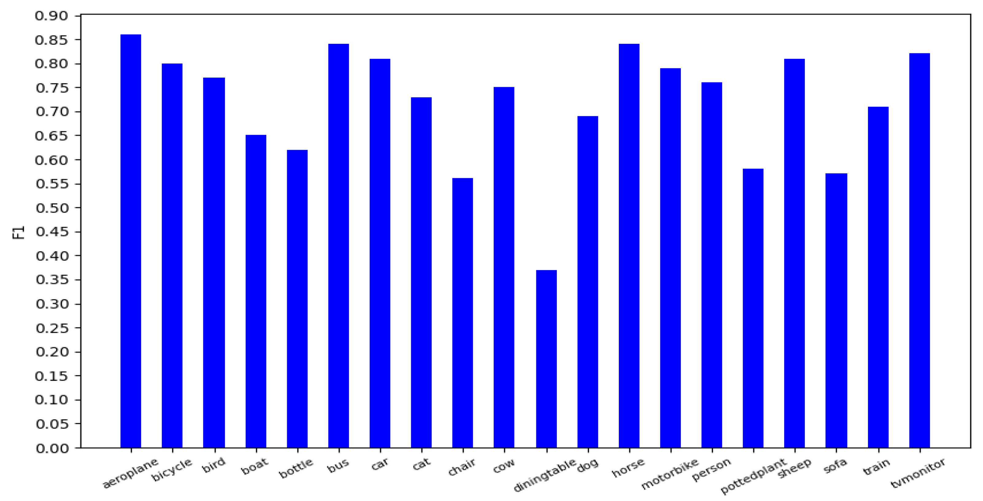 Electronics 12 04472 g004