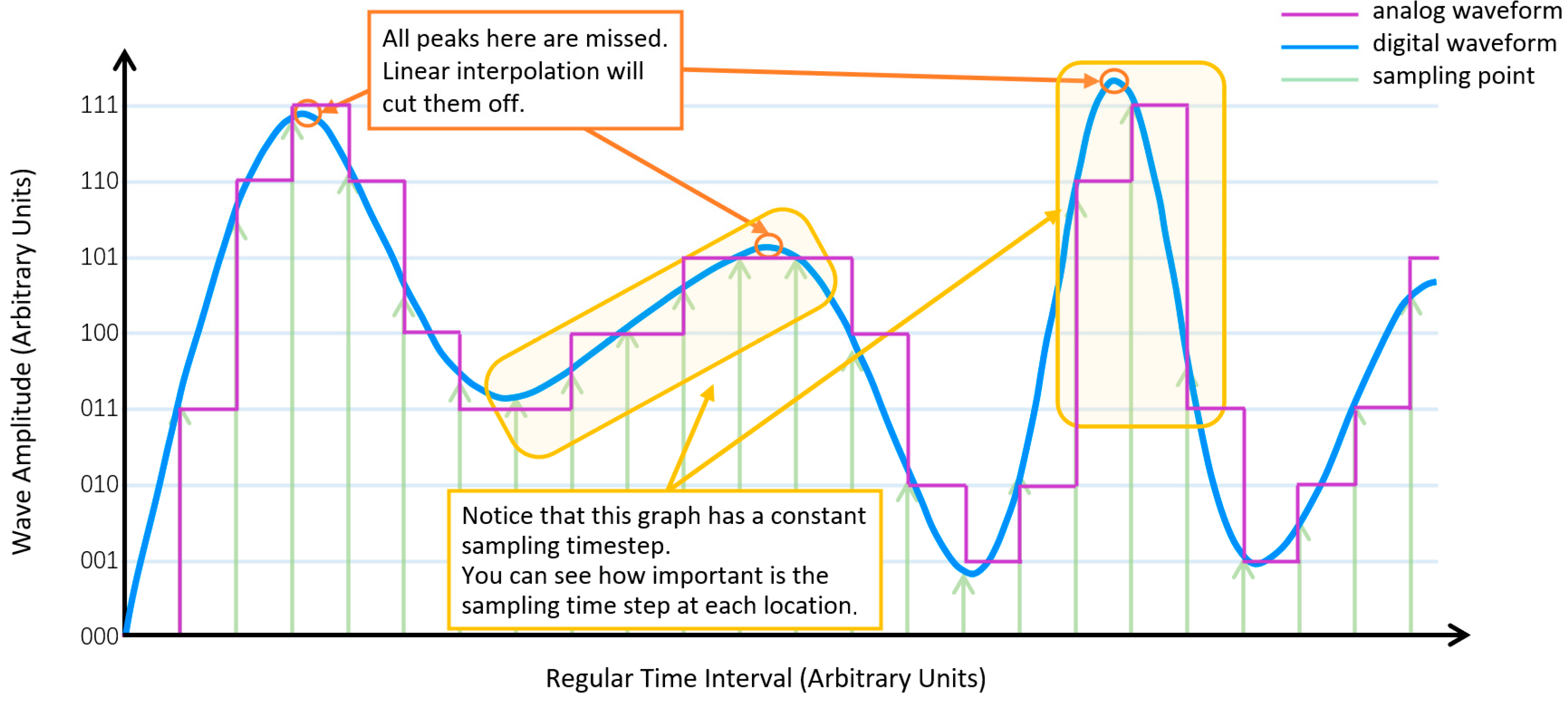 Electronics 12 04473 g003
