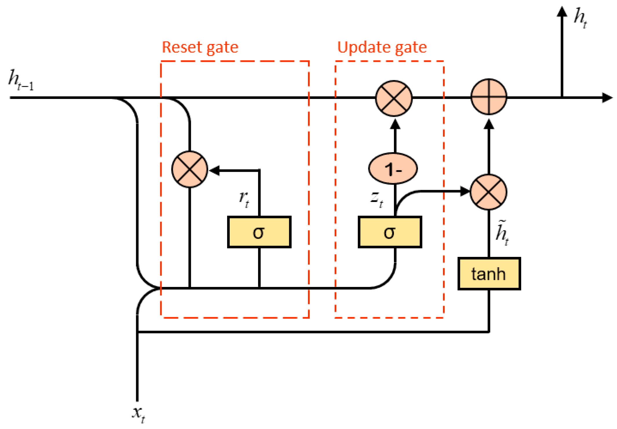 Electronics 12 04473 g004