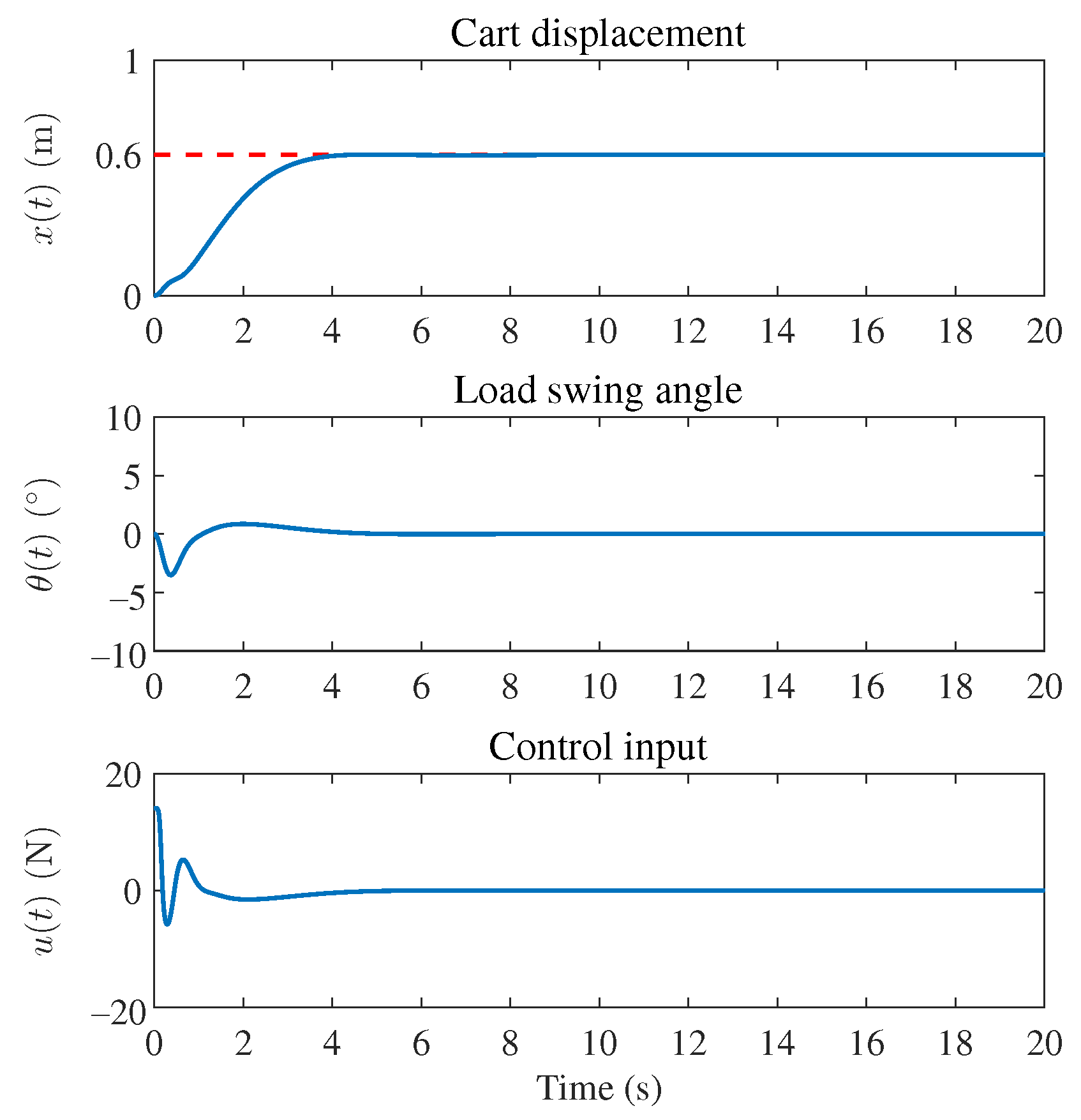 Electronics 12 04474 g004