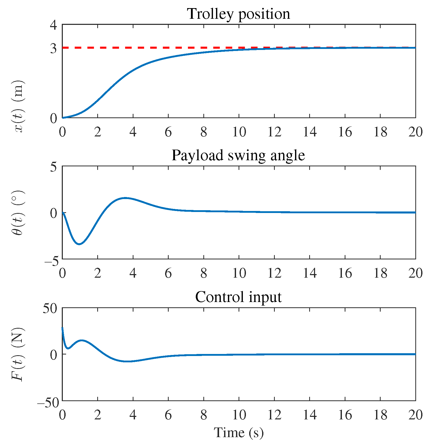 Electronics 12 04474 g006