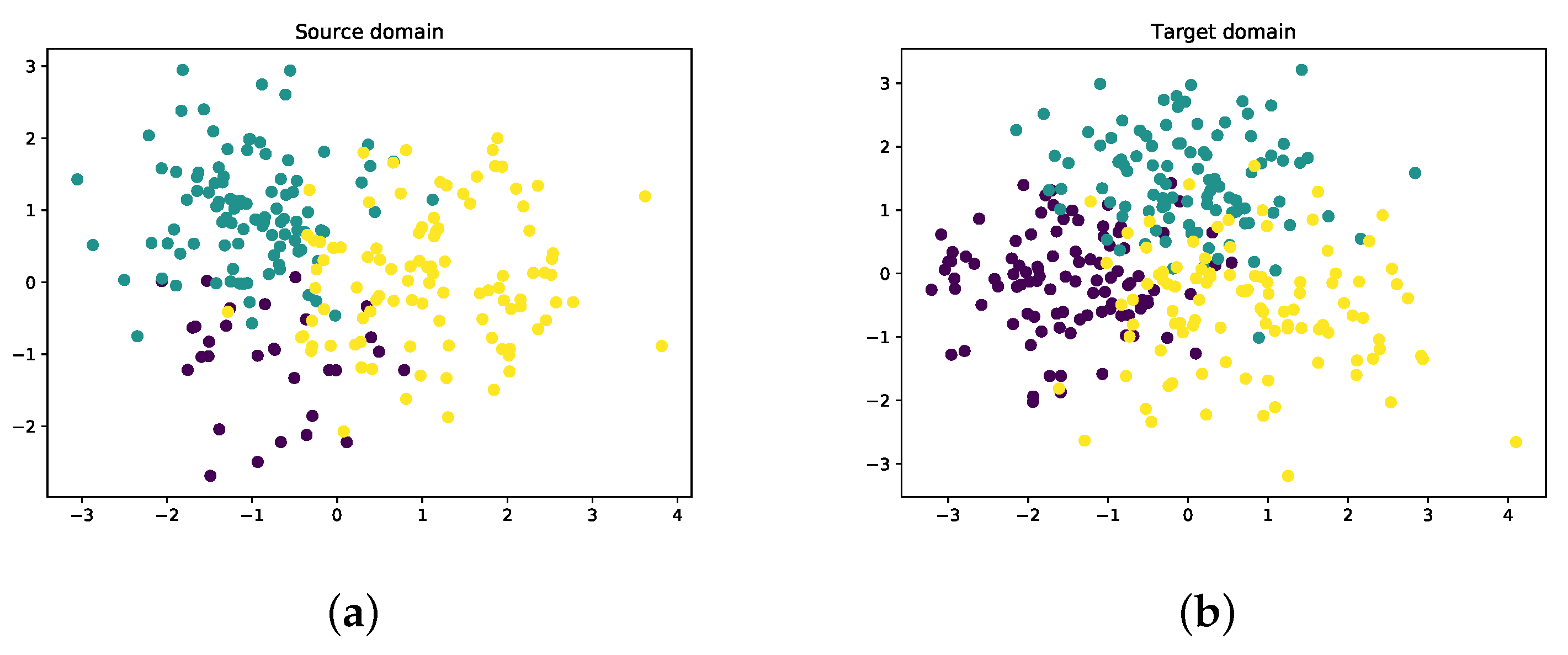 Electronics 12 04481 g004