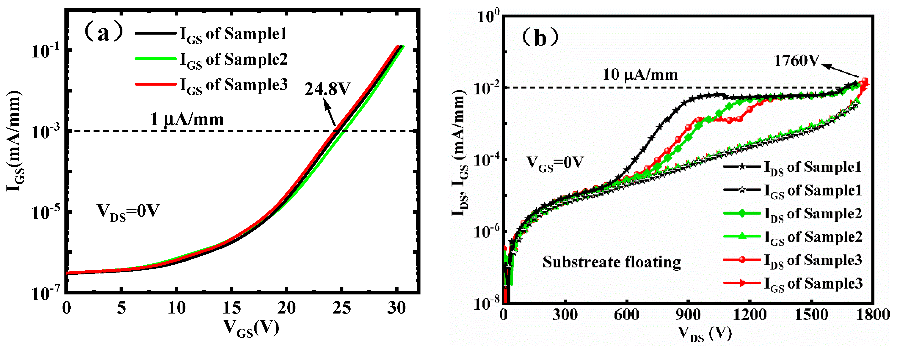 Electronics 12 04482 g005