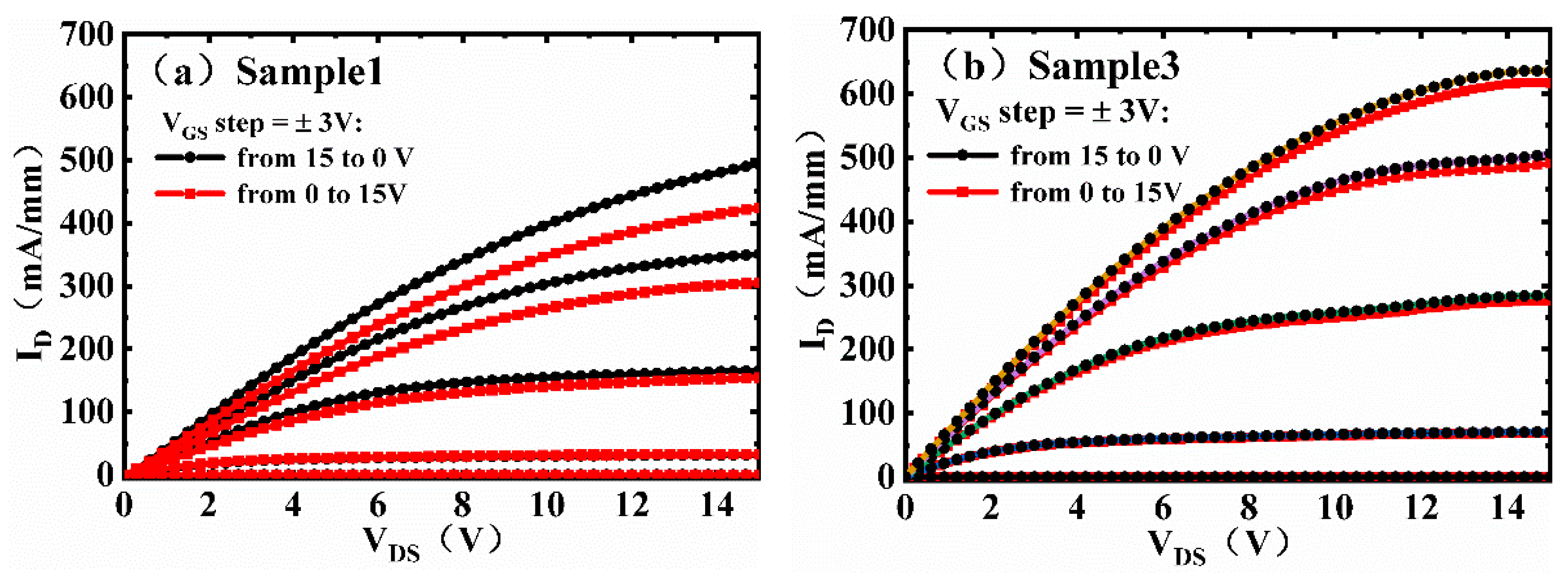 Electronics 12 04482 g006