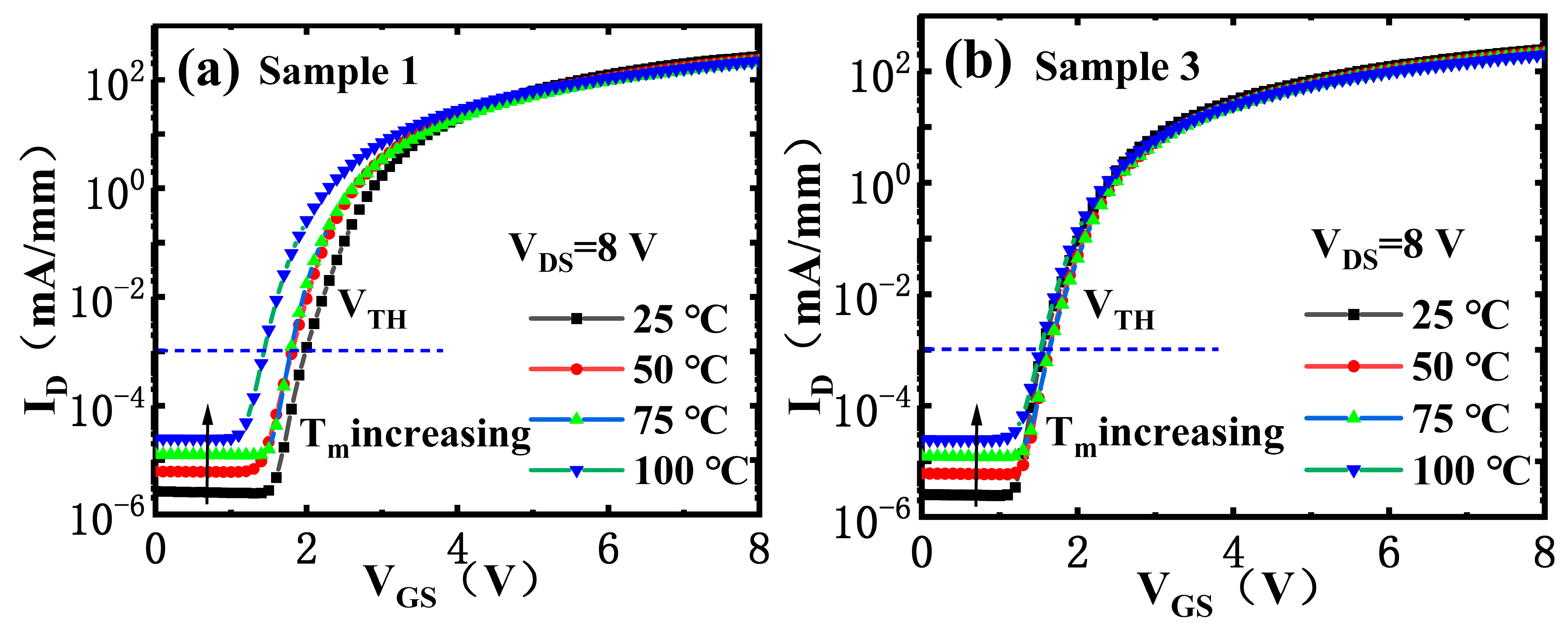 Electronics 12 04482 g007