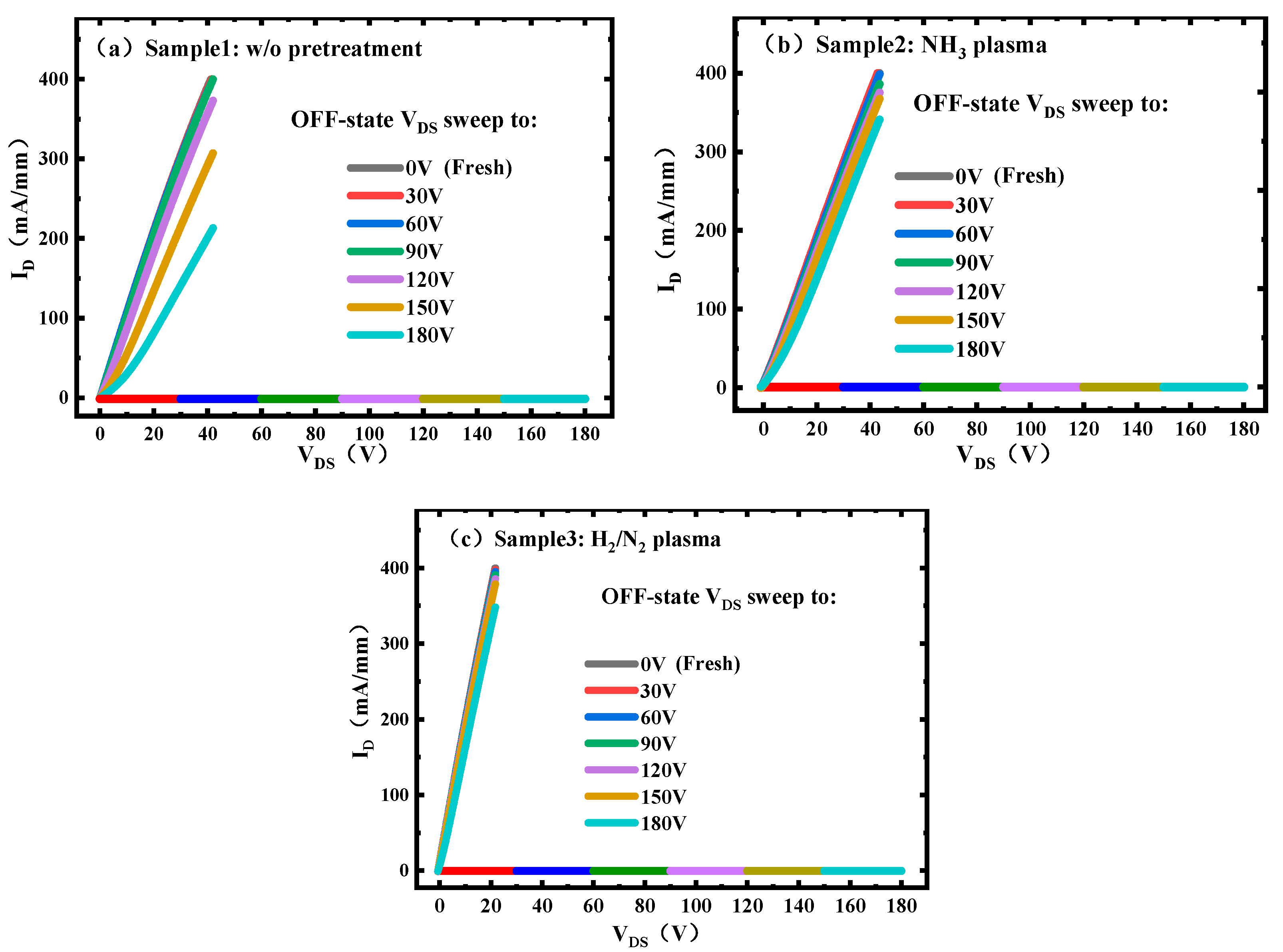 Electronics 12 04482 g009