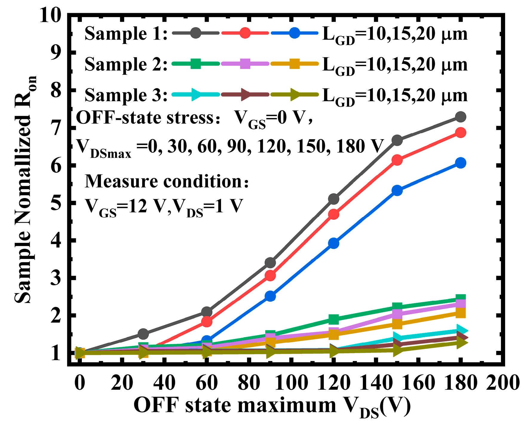 Electronics 12 04482 g010