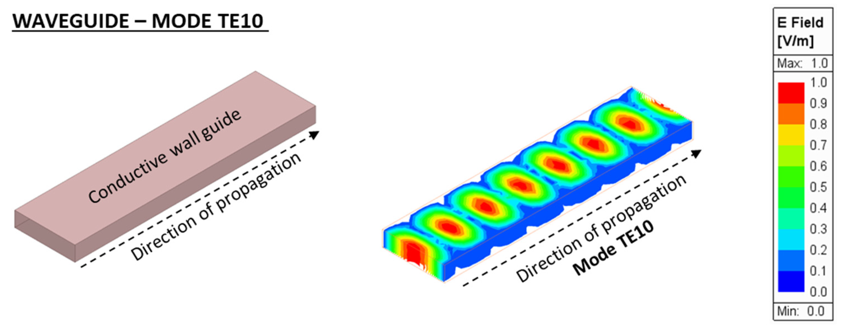 Electronics 12 04484 g001