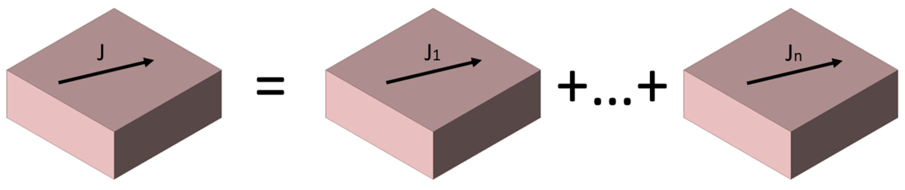 Electronics 12 04484 g003