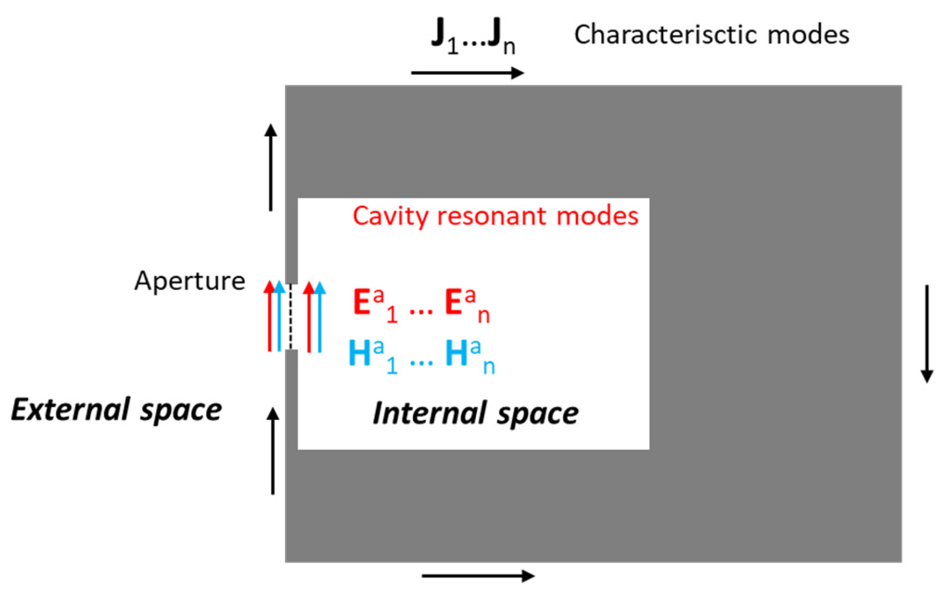 Electronics 12 04484 g006