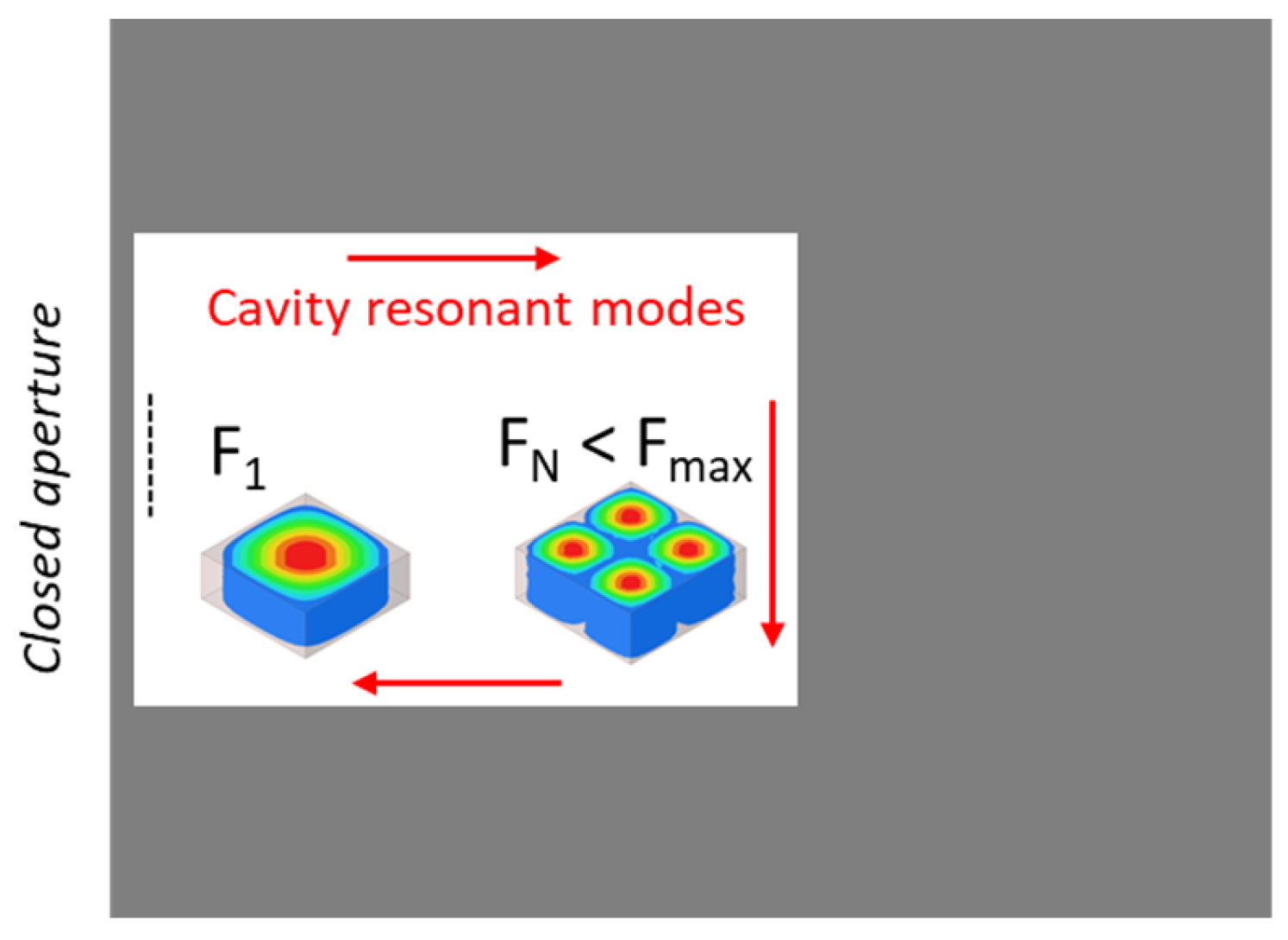 Electronics 12 04484 g012
