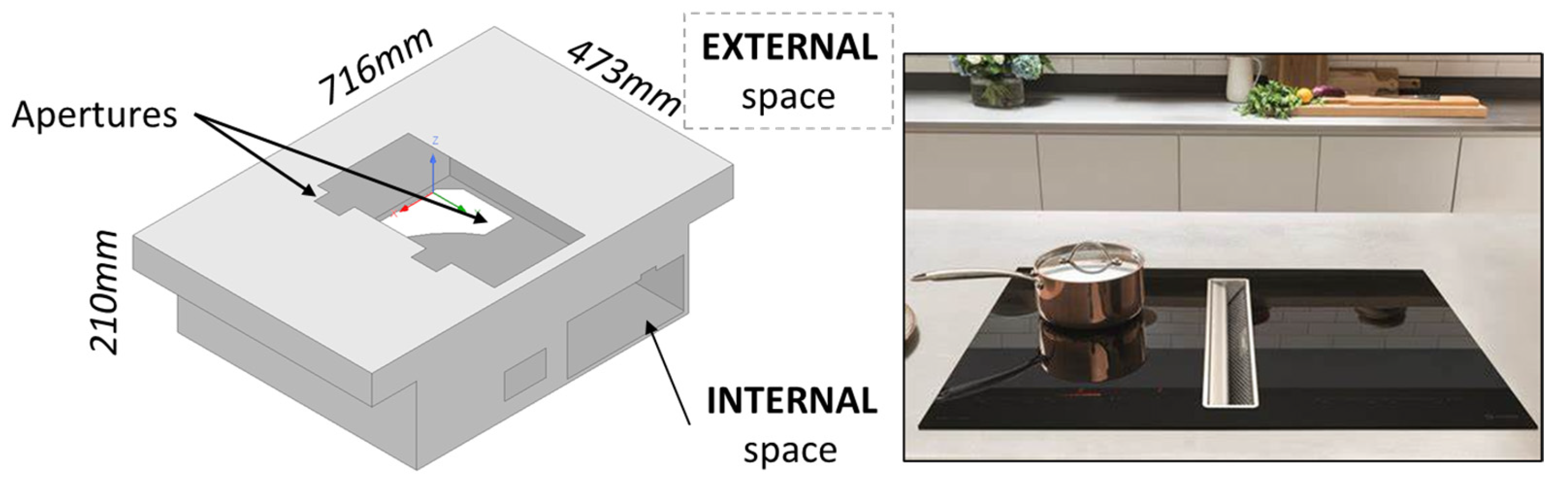 Electronics 12 04484 g014