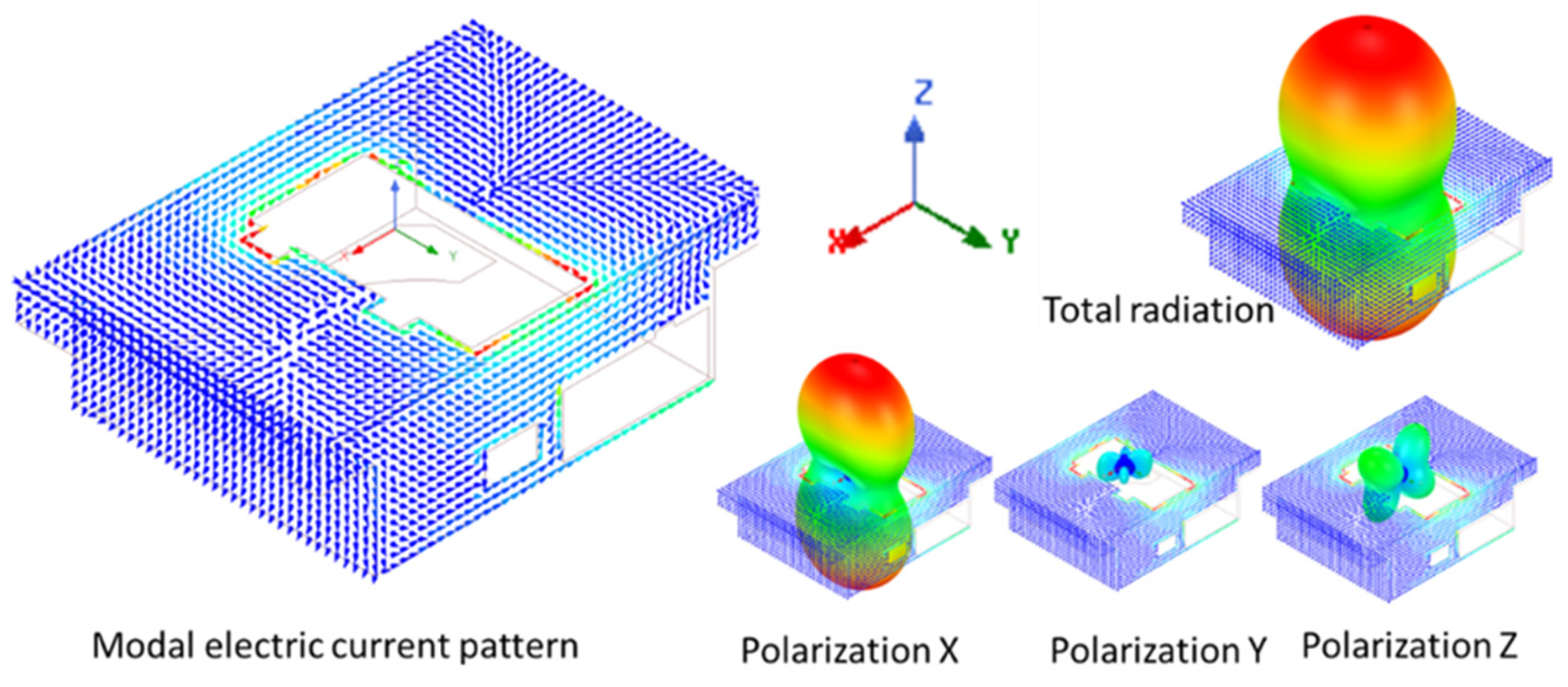 Electronics 12 04484 g017