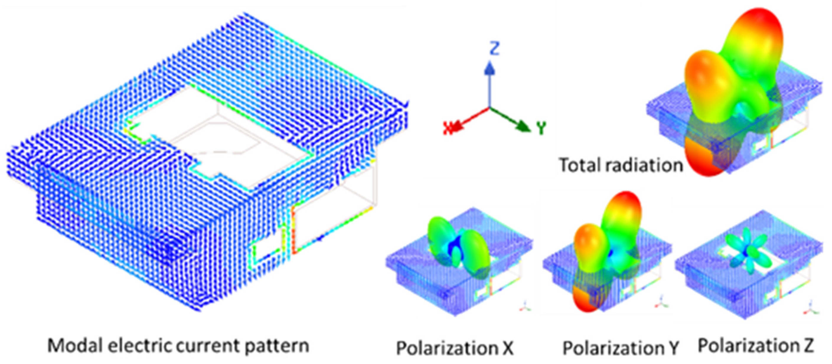 Electronics 12 04484 g020