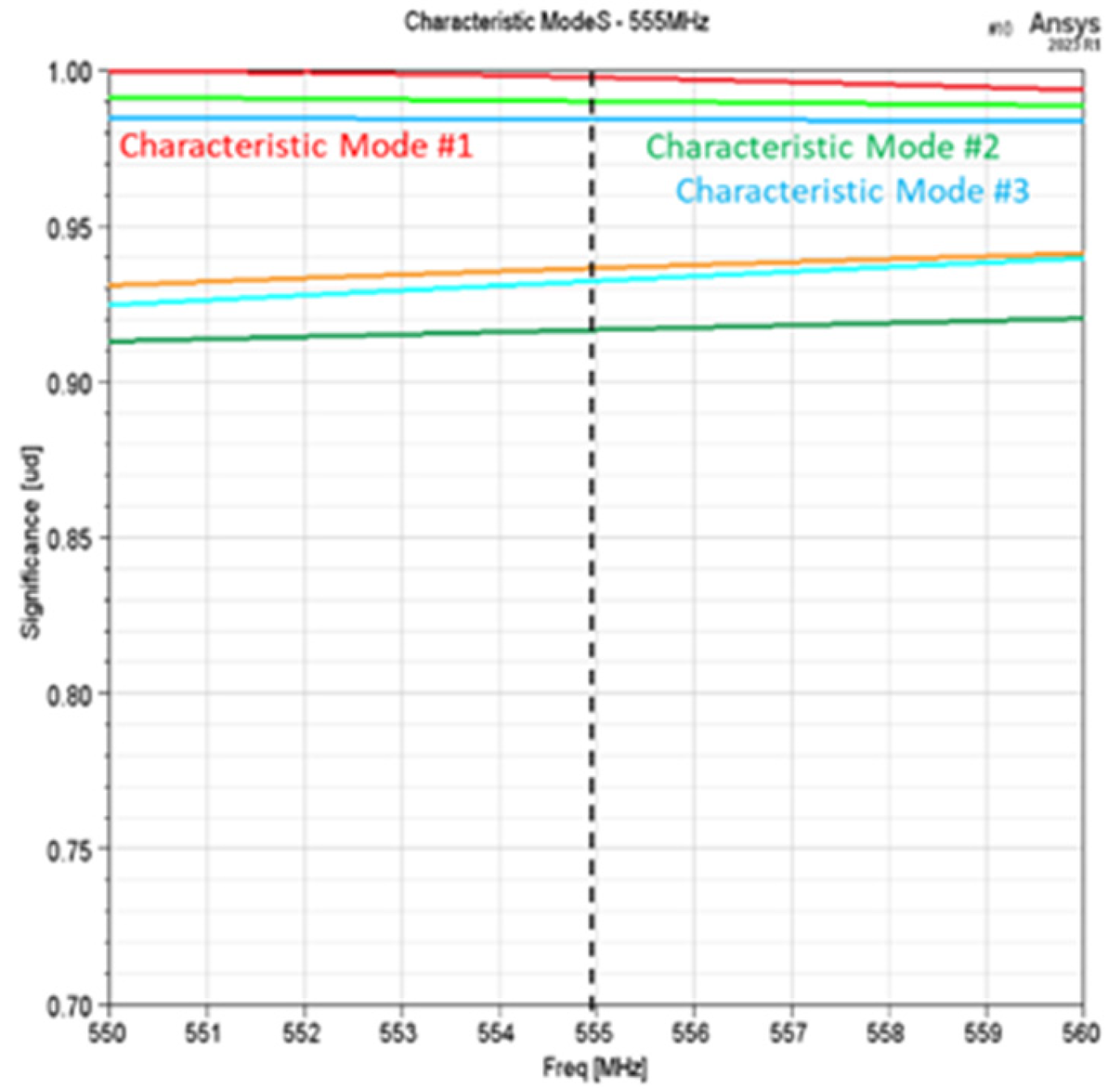 Electronics 12 04484 g022