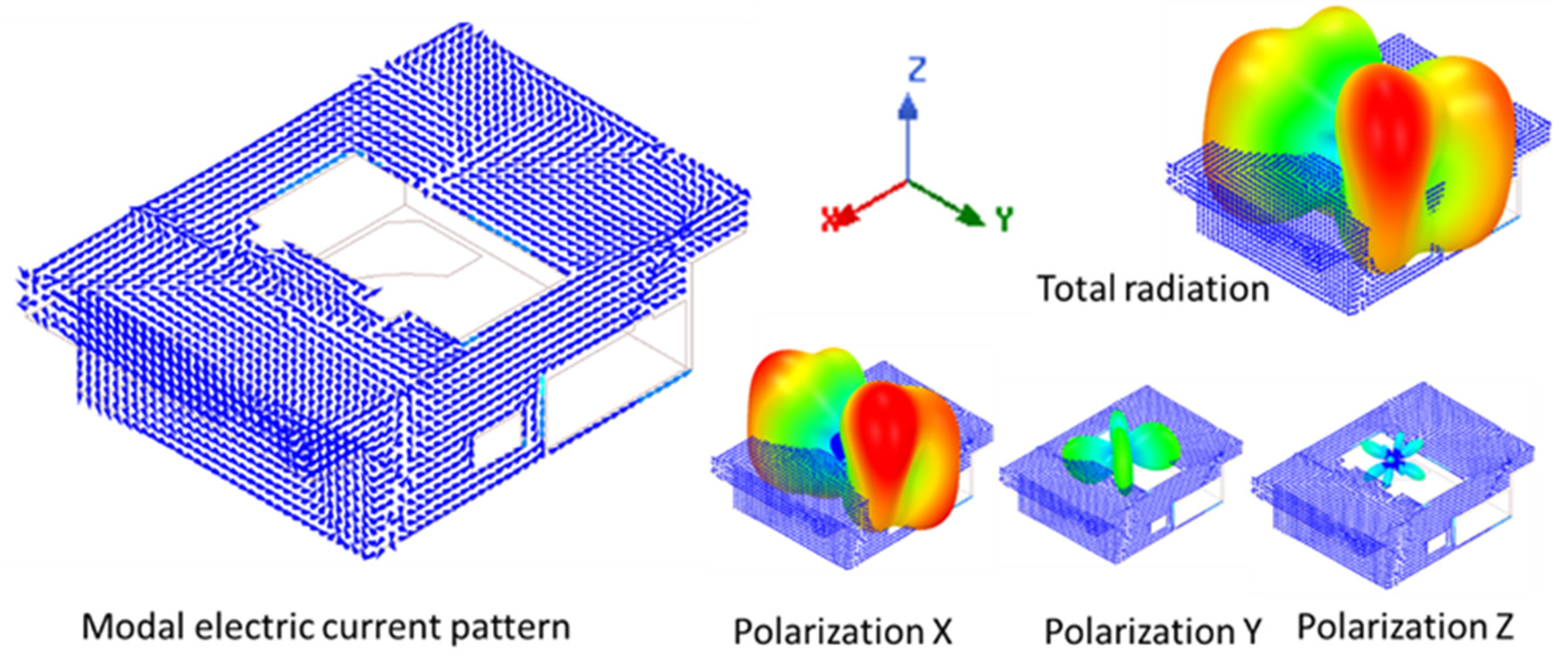 Electronics 12 04484 g024