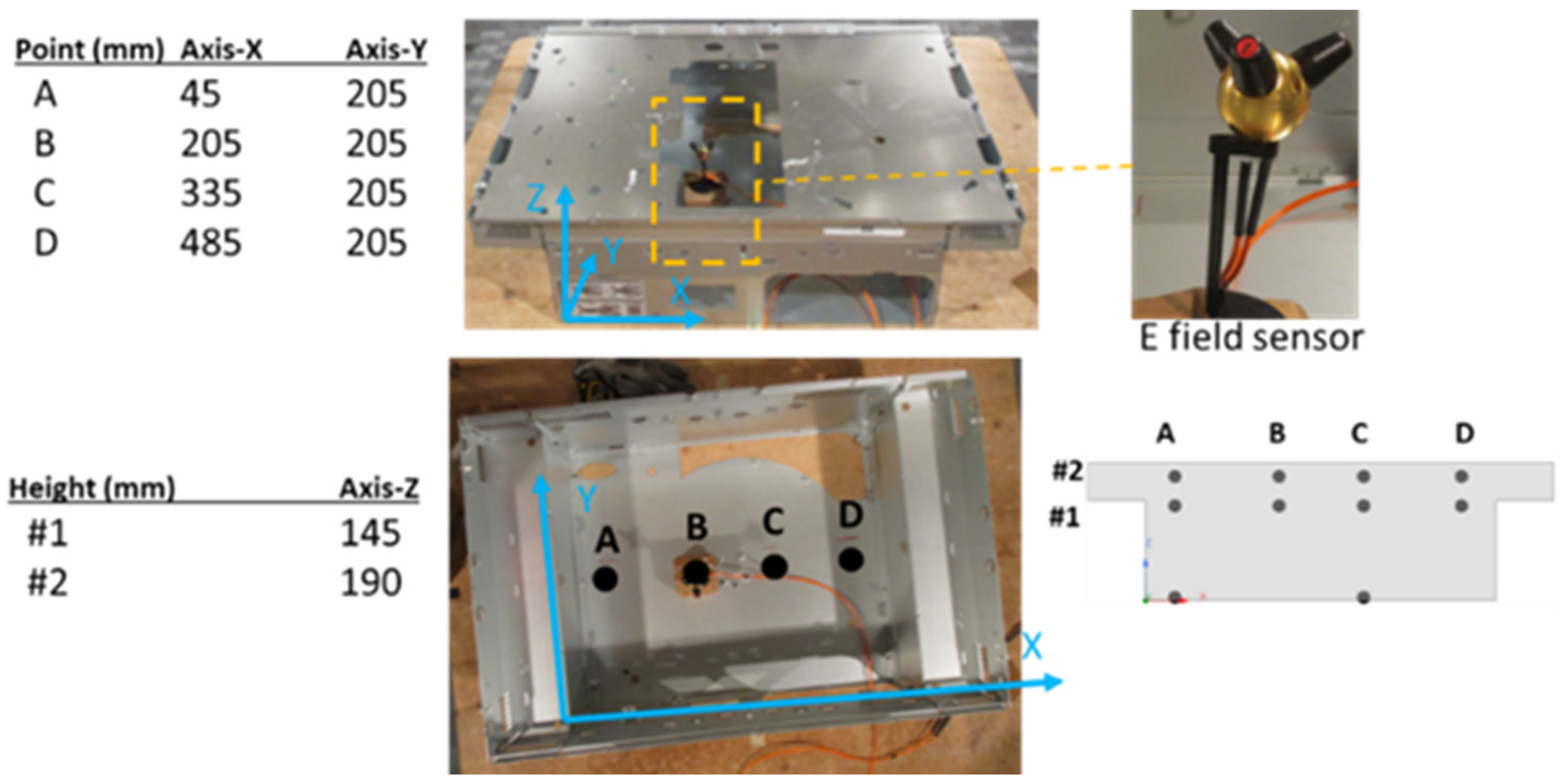 Electronics 12 04484 g026