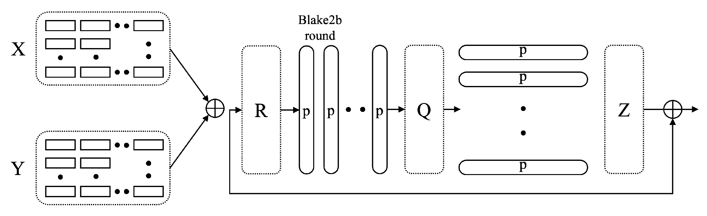 Electronics 12 04485 g004