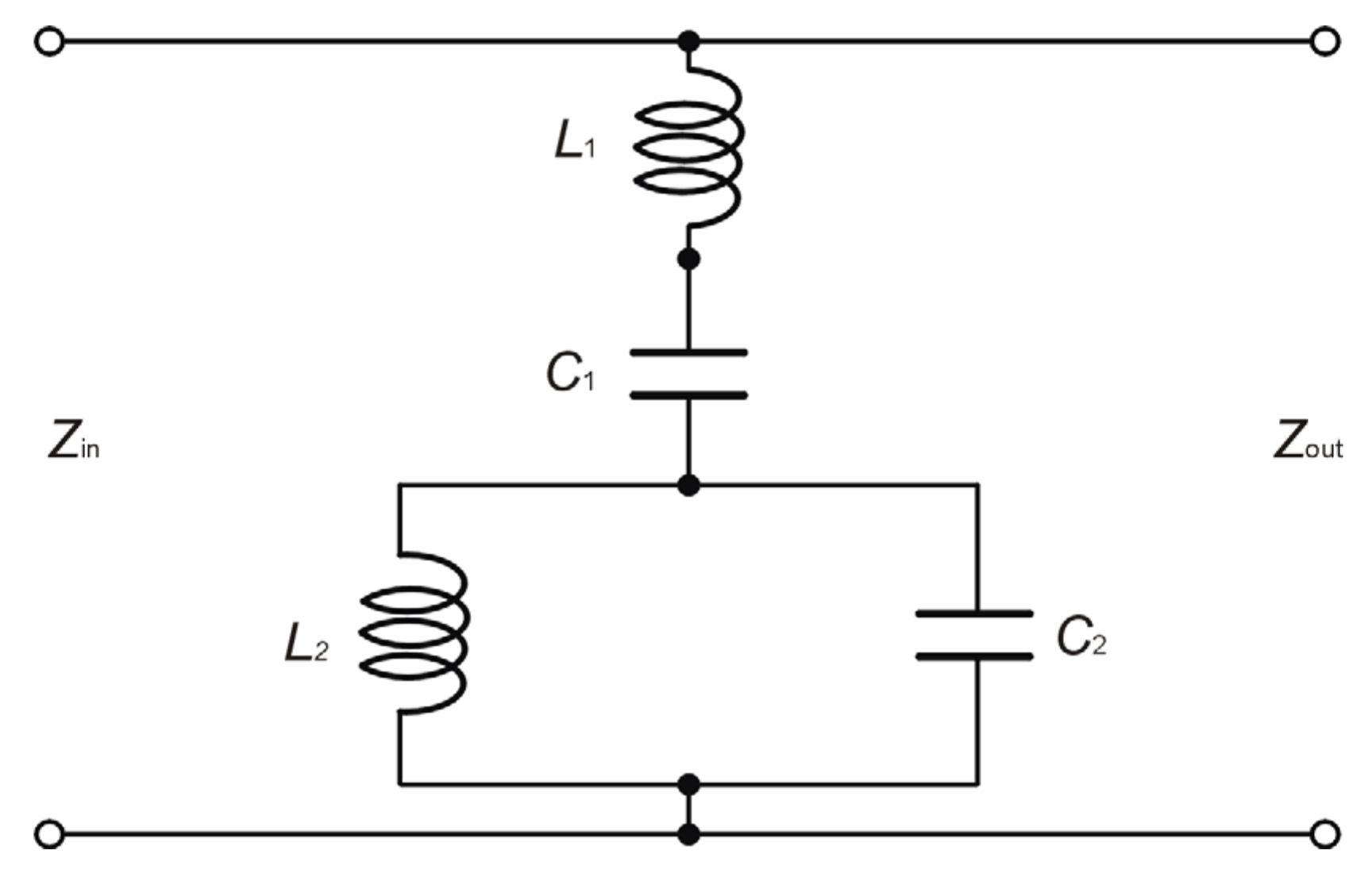 Electronics Free FullText ResonatorLoaded Waveguide Notch Filters
