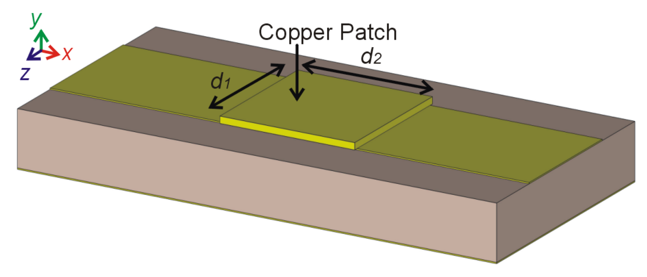 Electronics Free FullText ResonatorLoaded Waveguide Notch Filters